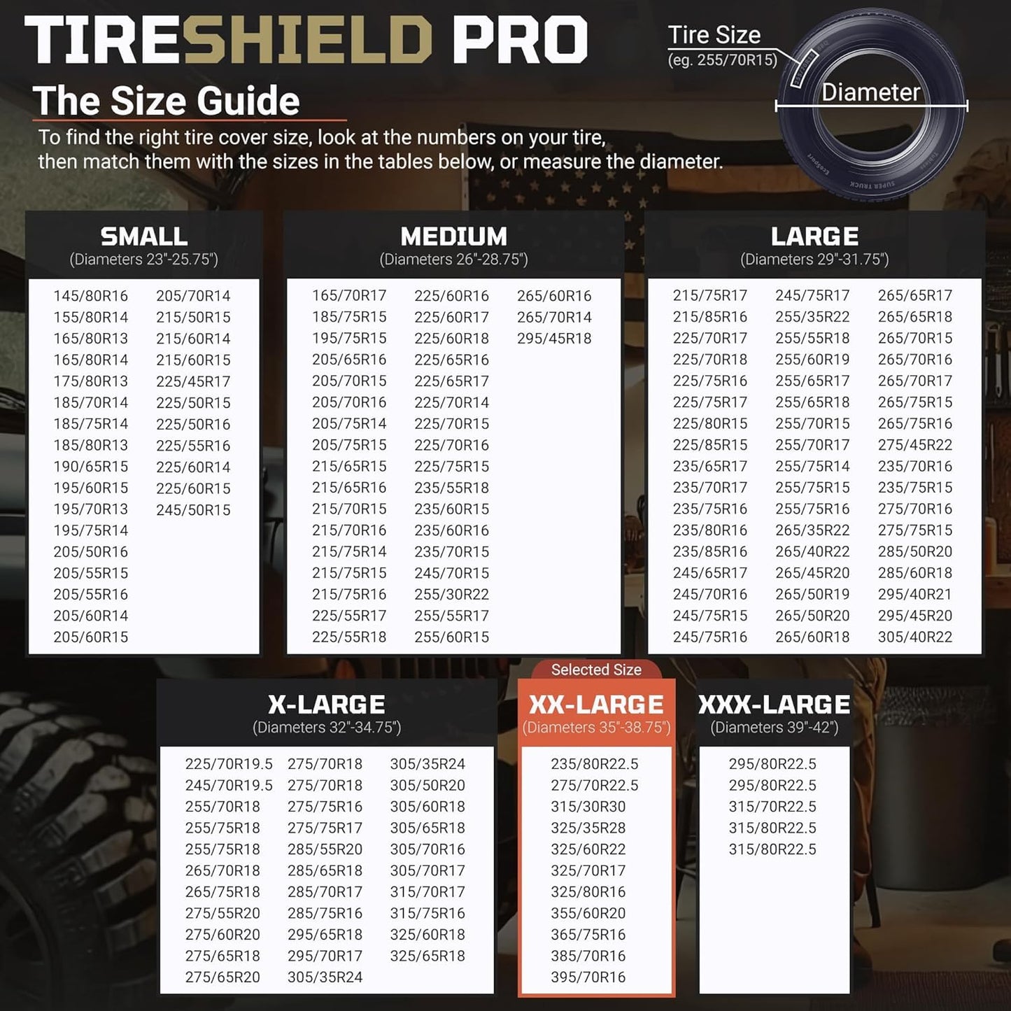 TIRESHIELD PRO Trailer Tire Covers (Set of 2) - Heavy Duty All-Weather UV-Resistant Protective Wheel Covers w/StormLock-System - Year-Round Protection for Your Trailer Tires w/ 35-38.75" Diameter