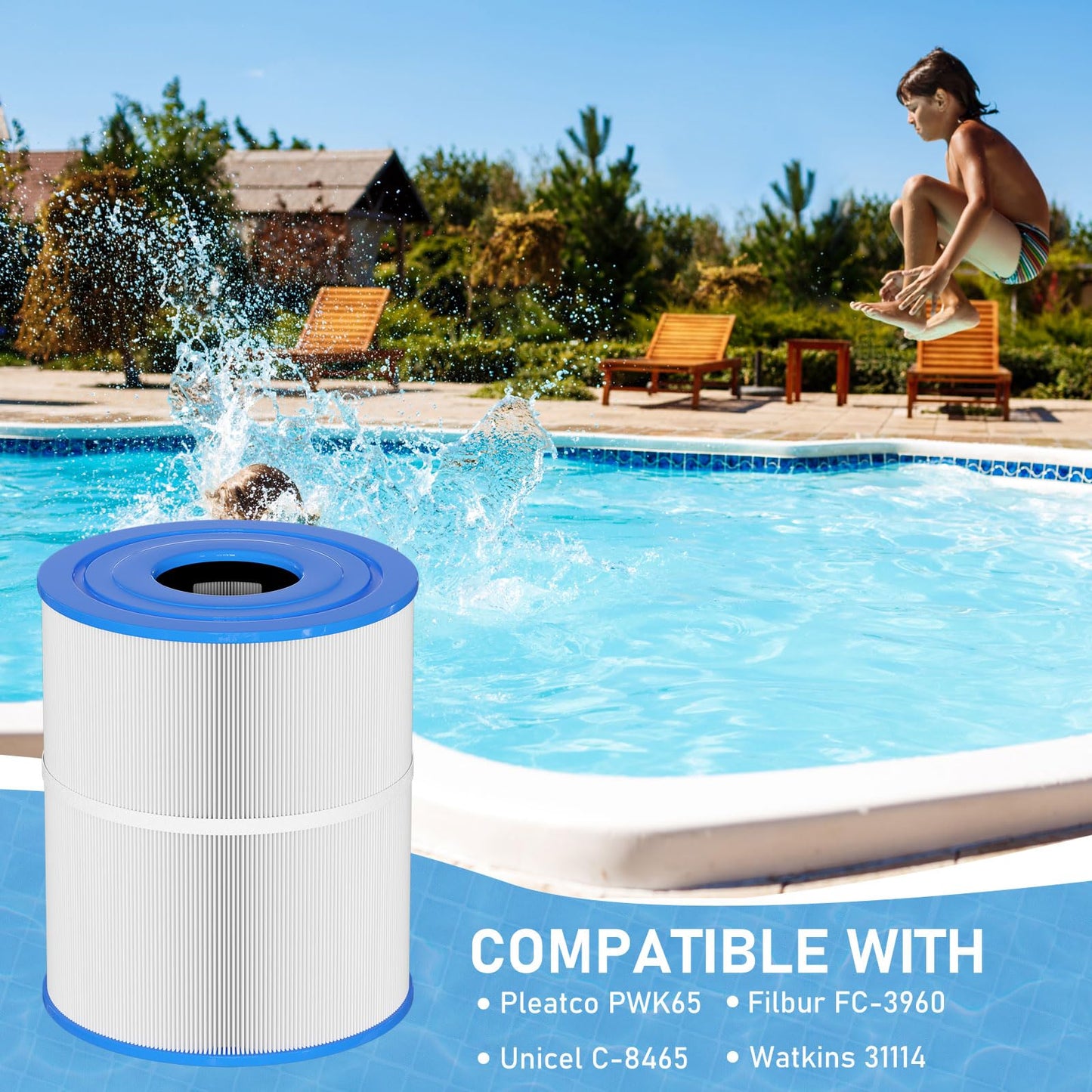 Vickmons C-8465 Spa Filter Replacement Compatible with Watkins 31114, Pleatco PWK65, Filbur FC-3960, 71827, 71828, Watkins 65 sq.ft Tiger River Spa Filter 2 Pack