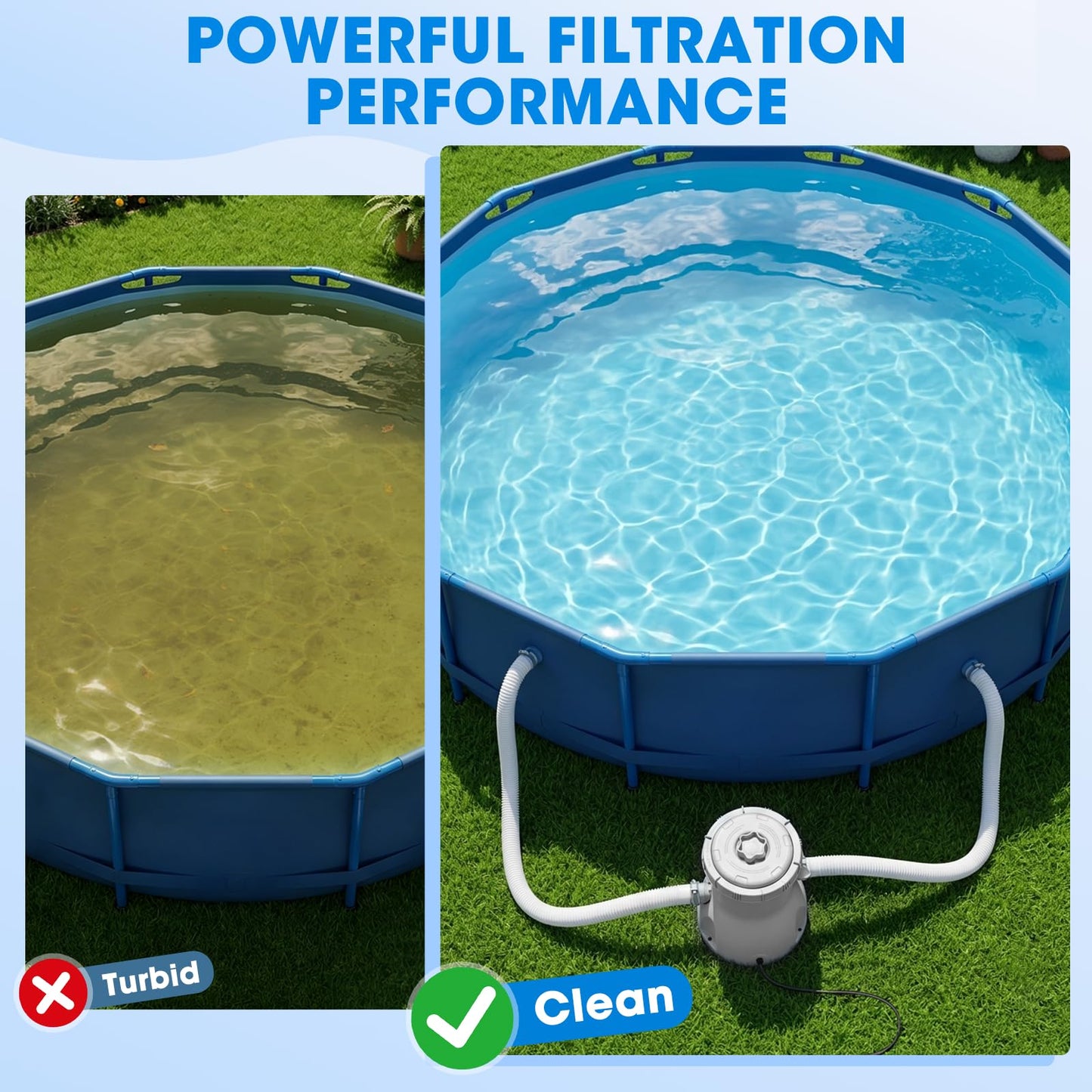 Pool Pump and Filter Above Ground, 1000 Gallon Swimming Filter Cartridge Pumps, Electric Pools Water Pump Filter for Pools Sand Cleaning Tool, 1000 GPH Filters Pumps for Above Ground