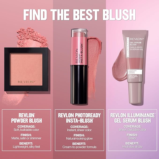 Revlon Powder Blush Face Makeup, High Impact Buildable Color, Lightweight & Smooth Finish, 033 Very Berry, 0.17 oz