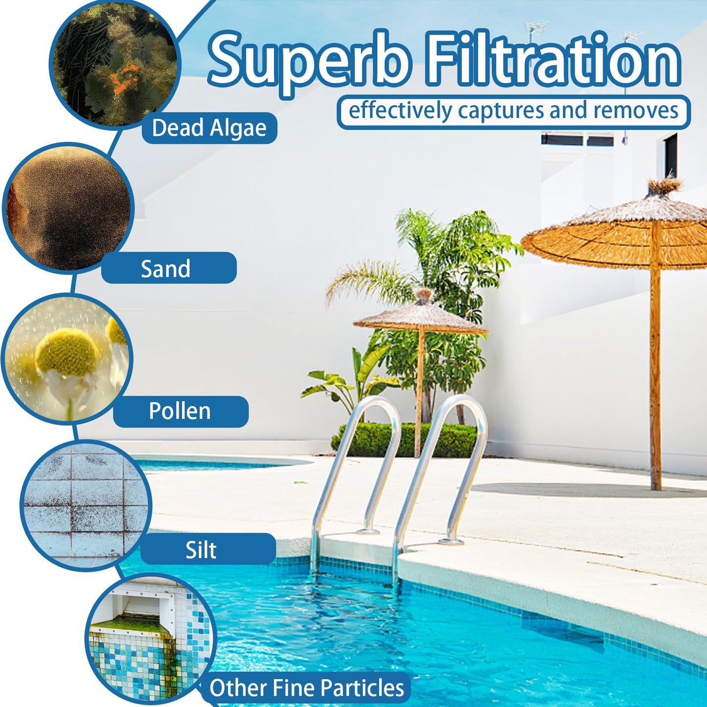 Replace Part#9991467-R4 Ultra-Fine Filter Panels Compatible with Dolphin Robotic Pool Cleaners,Pleated Cartridge Filter Replacement for Dolphin S200,Proteus DX4,Active 20,Active 30,S300i,M600