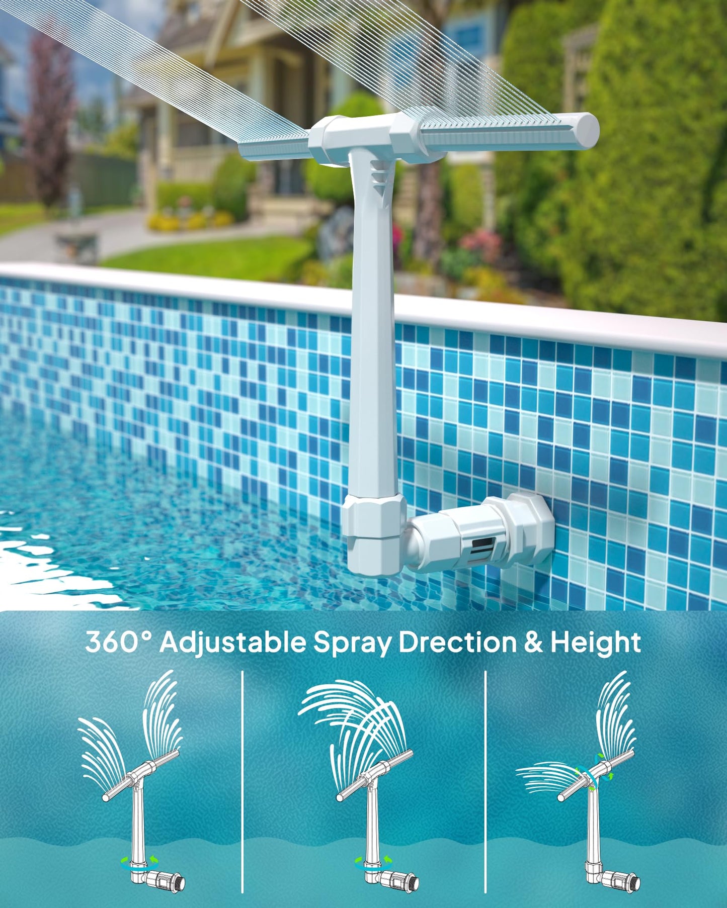 POOLHOUR 2026 Height Upgrade Pool Fountain - Dual Spray High-Pressure Adjustable Waterfall Sprinkler Cooler for Above-Ground & Inground, 360° Cooling Jet & Relaxation Features,White