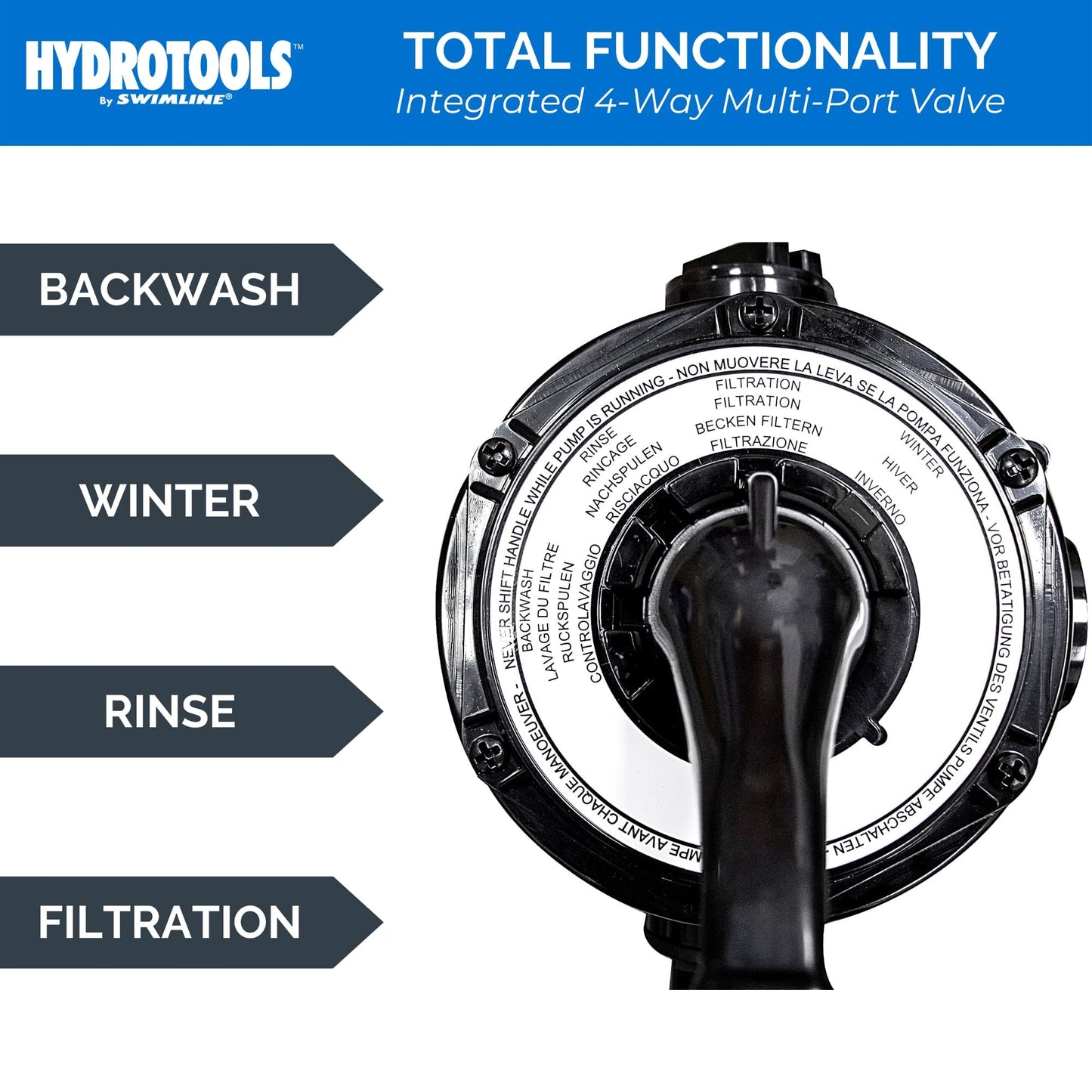 SWIMLINE HYDROTOOLS Complete Sand Filter System, 14" Tank - for Above-Ground & Inground Pools Up to 10,500 Gallons, Single Speed Pump, 0.45 THP, 2,400 GPH, 4-Way Multi-Port Valve, 60 lb Capacity