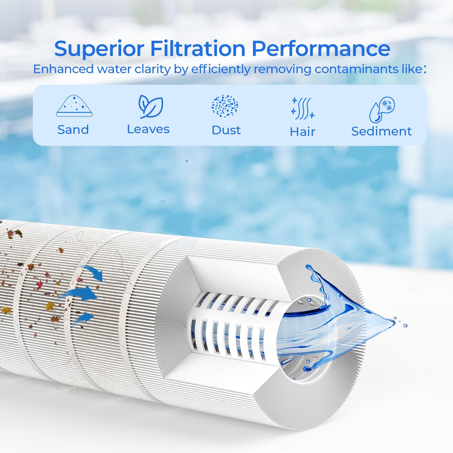 AQUIVEX CL460 Jandy Pool Filter Cartridge, Compatible with Jandy CL460, CV460, APCC7354, A0558000, R0554600, Pleatco PJAN115-PAK4, Unicel C-7468, Filbur FC-0810, FC-6410, Aladdin 21501 (4 Pack)