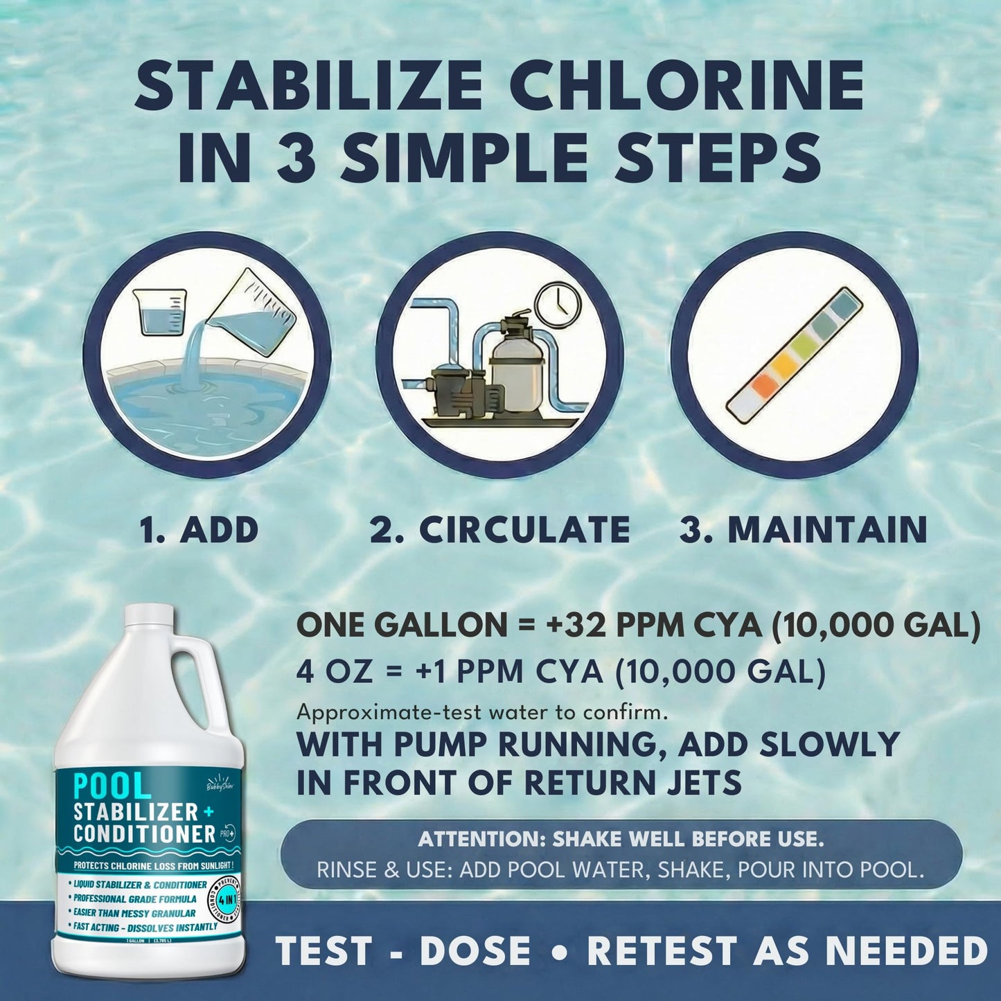 BubbyShine, Pool Stabilizer - Cyanuric Acid Pool Stabilizer, Liquid Chlorine Stabilizer for Pool Chemicals, Swimming Pool Conditioner Stabilizer, for Salt Pool & Chlorine, 1 Gallon