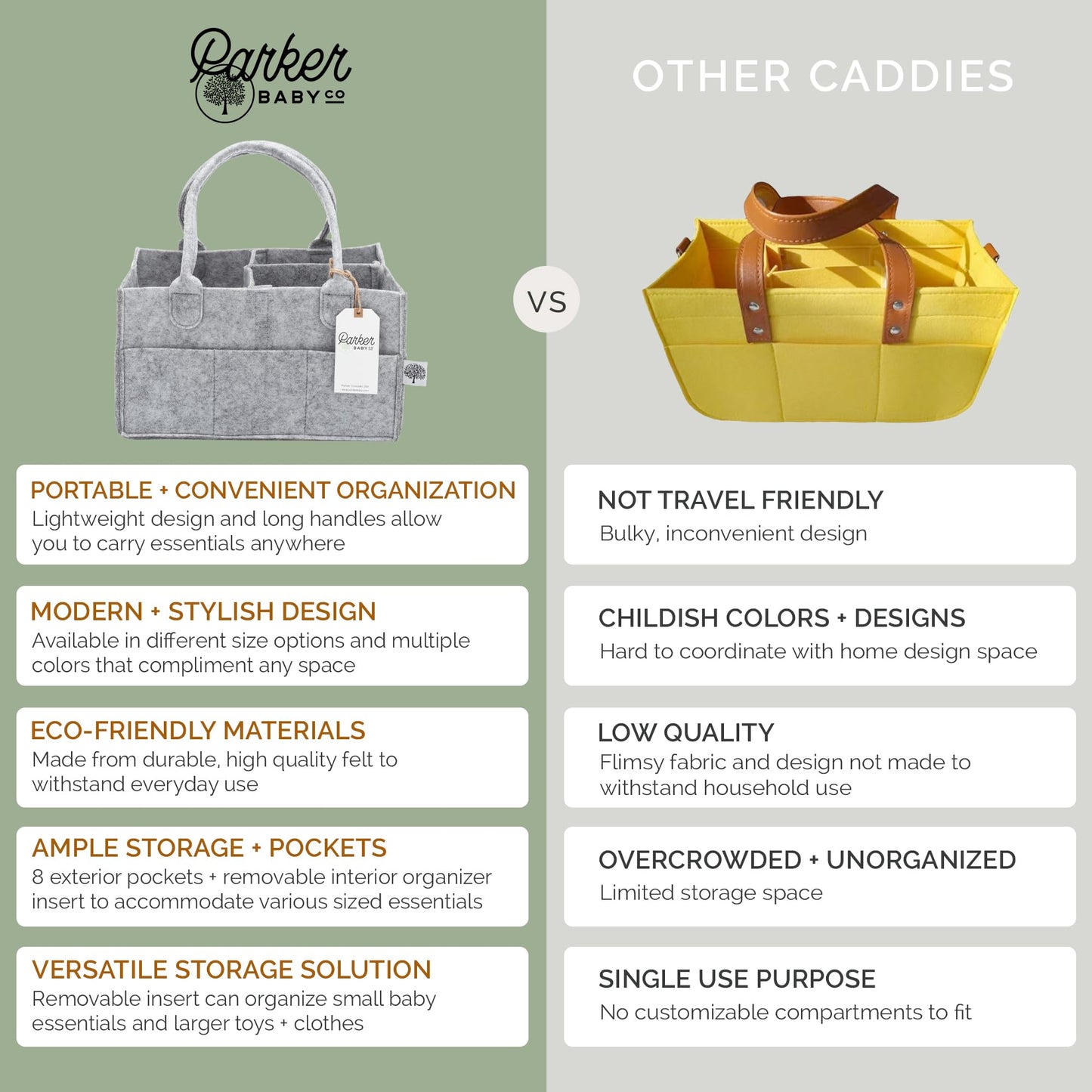 Parker Baby Diaper Caddy - Nursery Storage Bin and Car Organizer for Diapers and Baby Wipes - Oatmeal, Regular