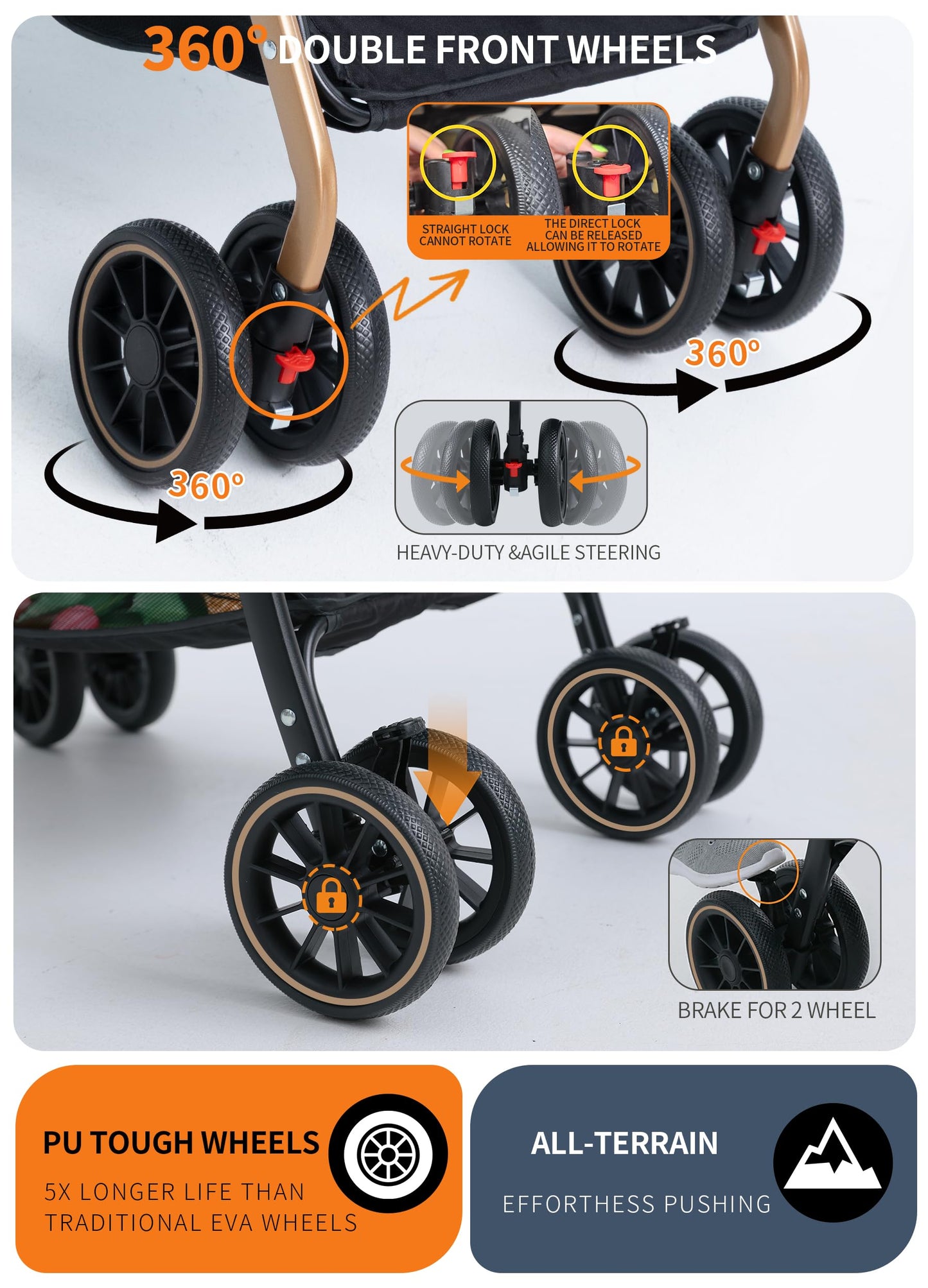 MILA&LOUIS Dog Stroller Pet Stroller for Medium Dogs Durable PU 4-Wheel Dog Strollers for Small Dogs Lightweight Foldable Dog and Cat Stroller Dog Stroller for Dog 55 Lbs with Cup Holder