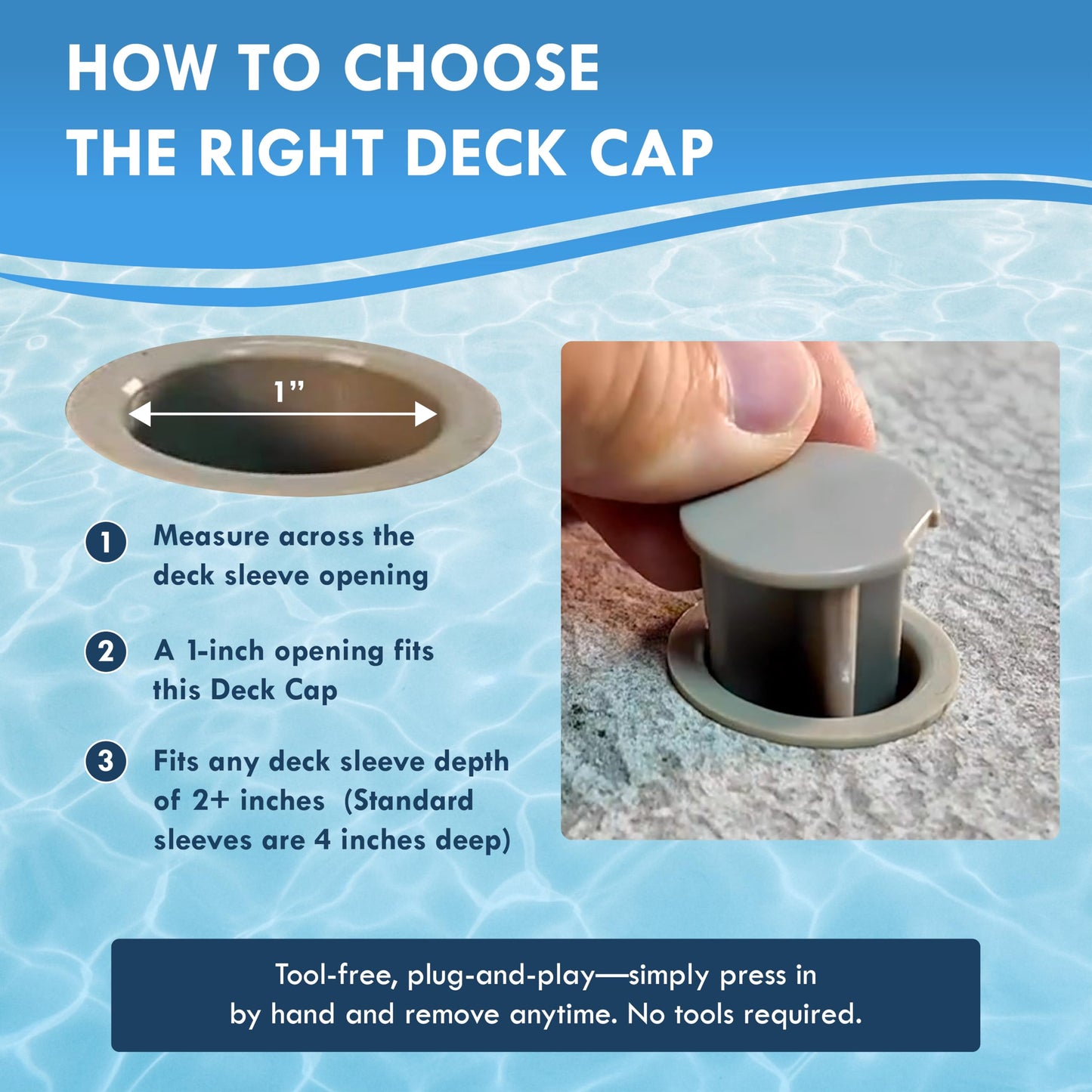 Pool Fence Caps – Putty 25 Pack of 1-Inch Pool Fence Hole Caps – Used for Covering Deck Sleeves in Safety Fencing – Protects Pool Areas When Fence is Removed – Compatible with Most Systems