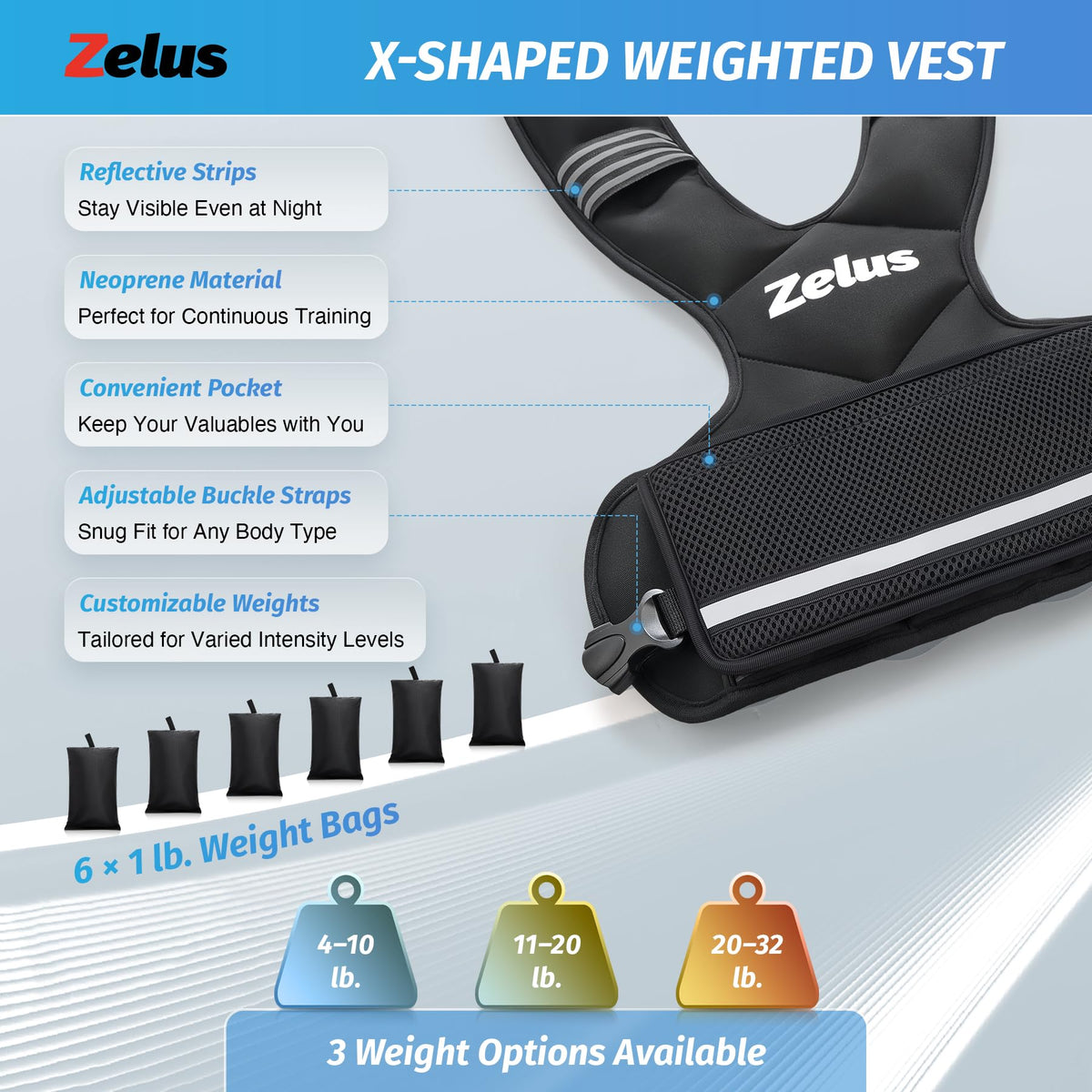 ZELUS Weighted Vest for Men and Women | 4-10lb/11-20lb/20-32lb Vest with 6 Ironsand Weights for Home Workouts | Adjustable Body Weight Vest Exercise Set for Cardio and Strength Training (4-10 lb.)