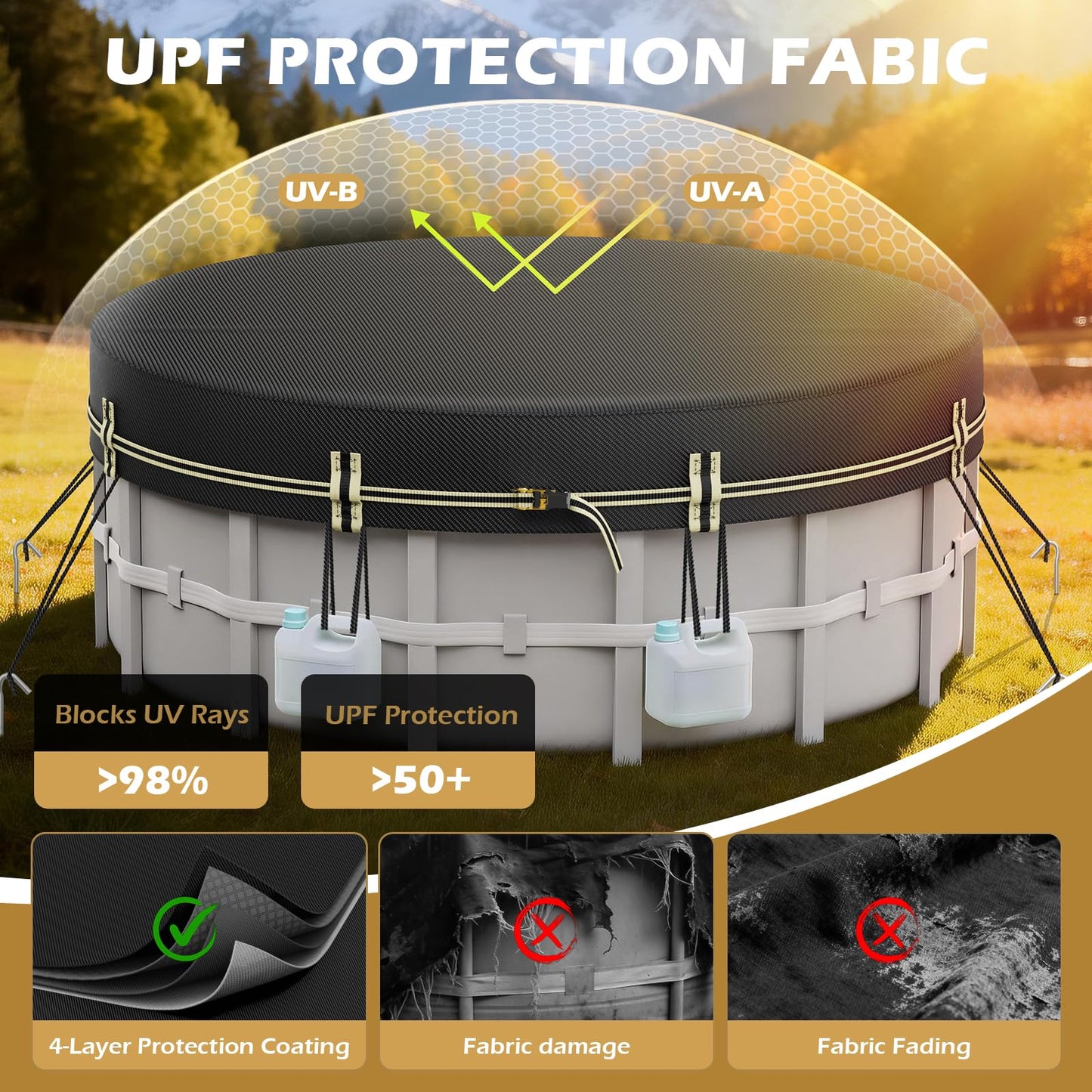 ZhenXingCheng 8 FT Round Pool Covers for Above Ground Pools, 500D Pool Solar Cover with Fast Tightening Ratchet, Stock Pool Tank Cover Ideal for Waterproof Dustproof Windproof