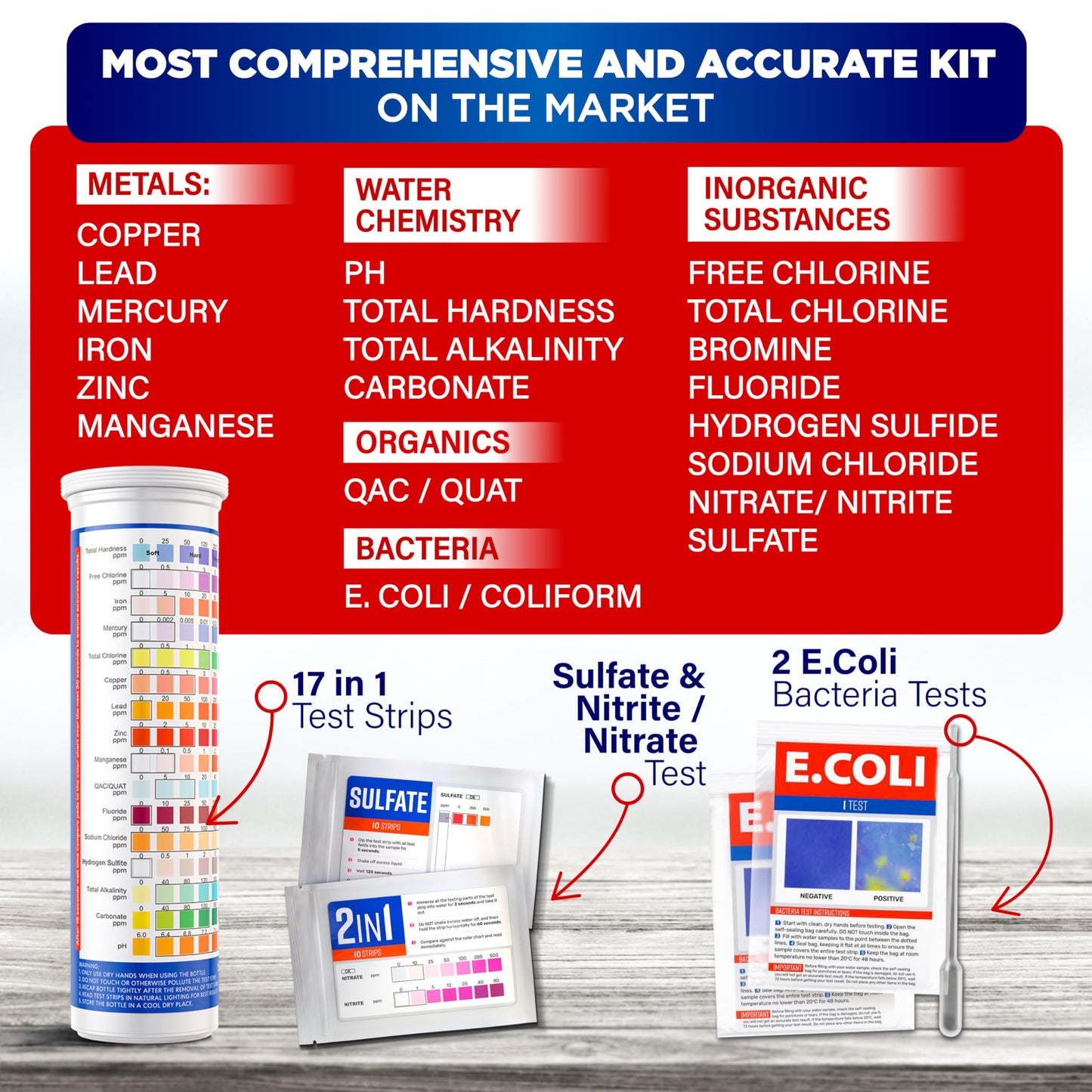 All-New 20 in 1 Drinking Water Testing Kit 120 Strips, Home Tap and Well Water Test Kit for Hardness, Lead, Iron, Copper, Chlorine, Fluoride
