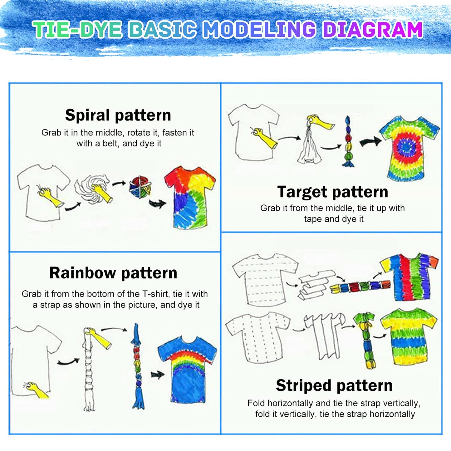 Tie Dye Kit 32 Color All-in-one Clothing Dye Kit, Permanent Fabric Dye for Kids, Adults, Large Group Handmade Party Activity, DIY Bright Neon Tye Dye Accessories