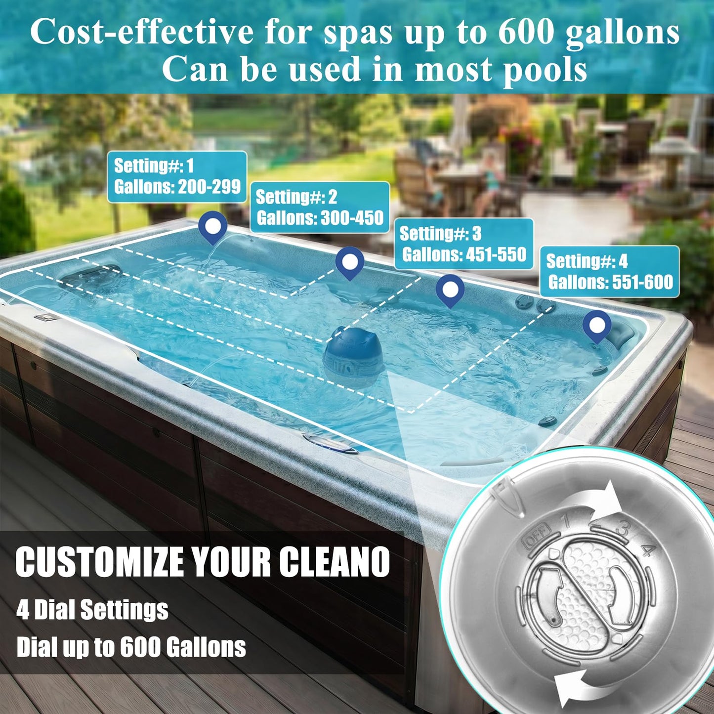 KEWINTANT Hot Tub Replacement Cartridges for Frog Ease Floating System, Fits Up to 600 Gallons, Easy to Install, Long-Lasting Filtration for Clean Water - 3 Pack