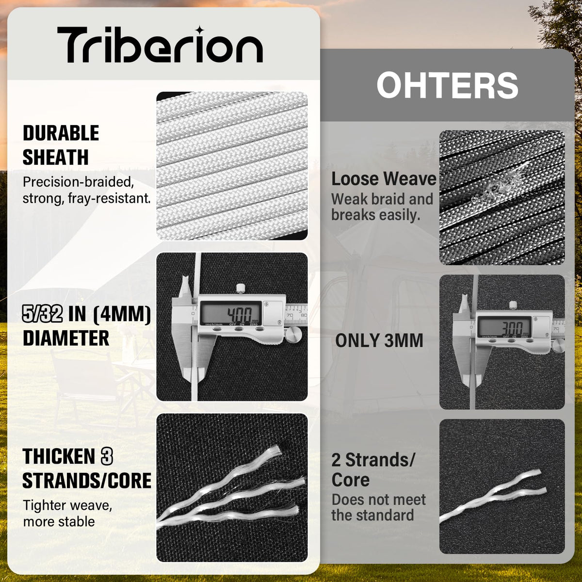 Paracord Rope 550 lb - 500ft 5/32" Parachute Cord 4MM 7-Strand para Cord - Heavy Duty Spool String for Survival,Camping Gear, Survival Bracelet, Clothesline - White