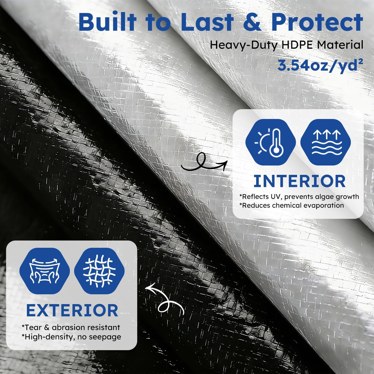 MR. COVER 24 FT Pool Covers for Above Ground Pools, Extra Thick Durable Pool Cover for Waterproof & Dustproof, All-Season Protection for Above Ground Poolsxia