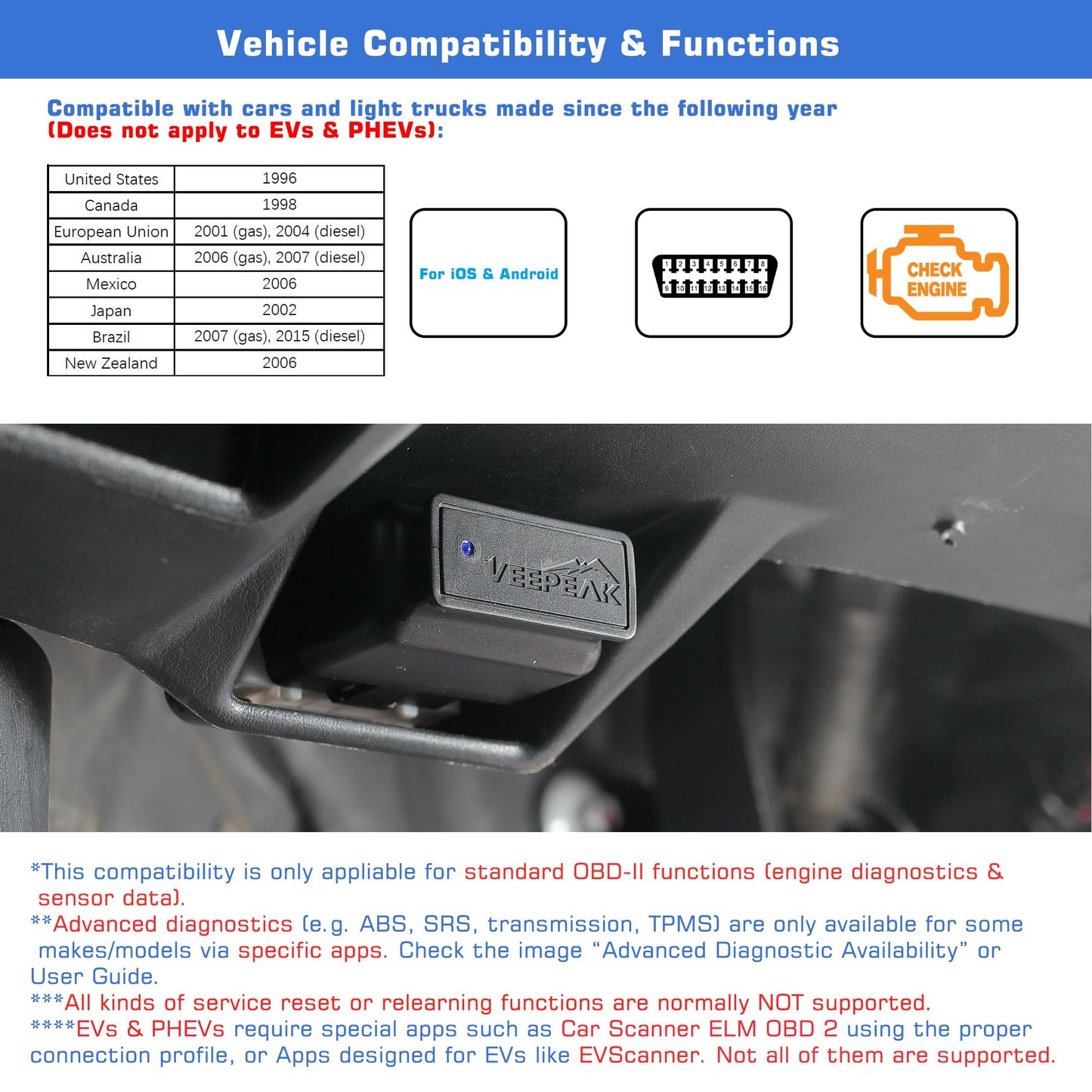 Veepeak OBDCheck BLE+ Bluetooth OBD II Scanner for iOS & Android, Car Check Engine Code Reader Wireless OBD Diagnostic Scan Tool