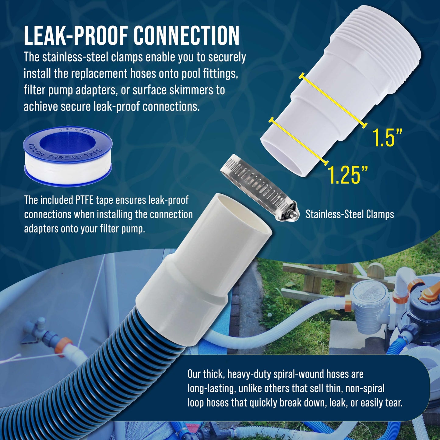 U.S. Pool Supply 1.5" Heavy-Duty Above Ground Pool Hose Replacement Kit - 2 Durable 3 Foot Hoses, 2 Connection Adapters, 4 Clamps - Compatible with Intex Pool Filter Pumps