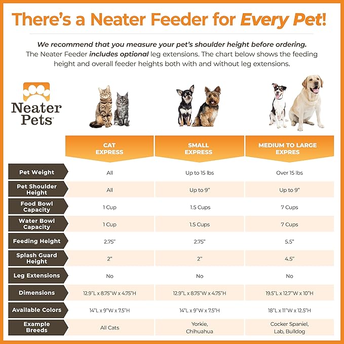 Neater Feeder Express Mess Proof Dog Bowls Elevated for Medium to Large Sized Breed, No Spill Raised Dog Food Bowl Stand, Stainless Steel Food and Water Bowl Set, Pet Dish Feeding Station, Pink