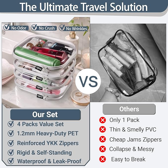 YQBRAO 4-Pack Clear Diaper Bag Organizer Pouches, 1.2mm Ultra-Thick PET Travel Pouches for Toiletries & Makeup, Rigid Self-Standing Bags with YKK Zippers, TSA Approved (Gray)