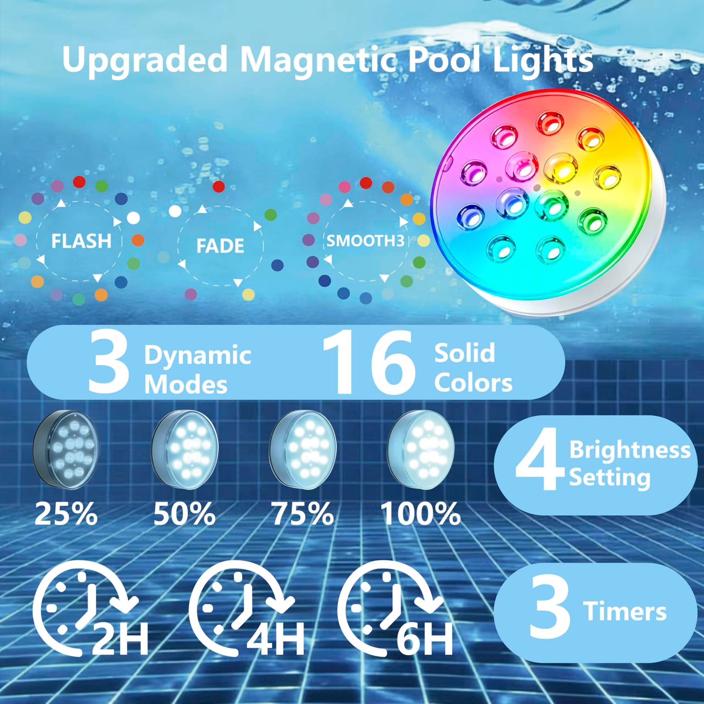 Upgraded Magnetic Pool Lights for Above ground and inground pool, Rechargeable Underwater RGB 16 Colors Submersible LED Lights with Remote & Timer Off, for Hot Tubs, Fountains, Party, Vase - 2 Pack