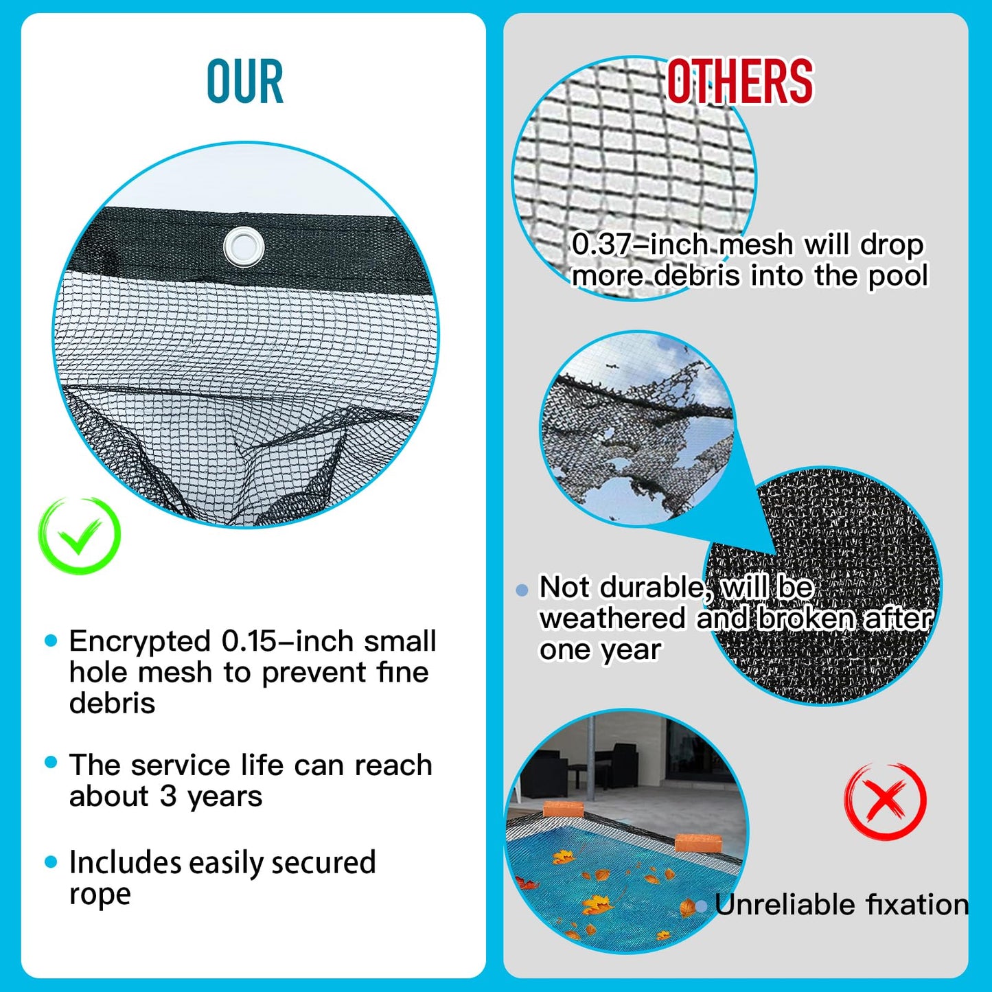 20x40 Ft Pool Leaf Net Cover For Inground Pools/Above Ground, Durable Black Mesh Swimming Pool Leaf Net Cover With Rope For Leaves and Debris, Tear Resistant, UV Resistant, and Reatherproof (20×40 Ft)