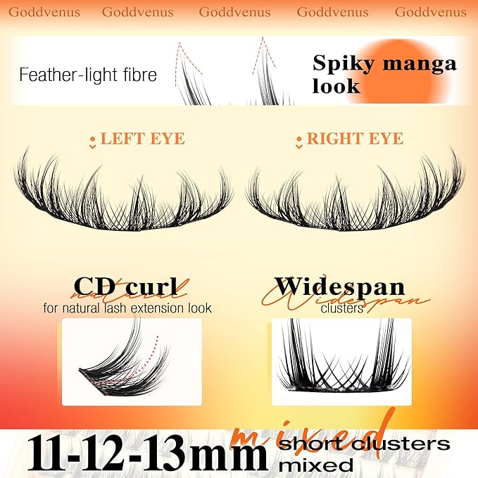 Goddvenus Manga Lash Clusters Wispy Natural Cluster Eyelash Extensions with Widespan Design Anime Eyelash Clusters (11-13mm Mixed)