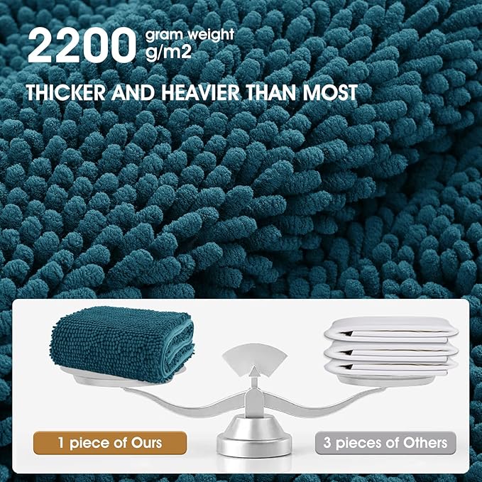 IM HOME Chenille Absorbent Outdoor Doormat 36" x 24", Washable Muddy Door Mats for Dog Non Slip Indoor Doormat Dog Mat for Muddy Paw Front Inside Doormats for Entryway Teal Blue