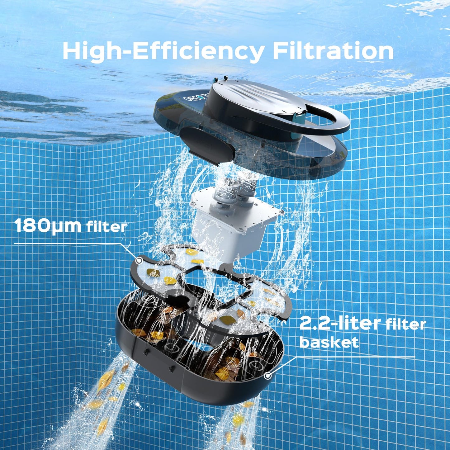 (2026 Upgrade) TALOSBO S1 PRO Robotic Pool Vacuum – Dual-Motor Above-Ground Pool Cleaner, 120 Mins Runtime, Quick Charging, 2.2L Large Filter Basket & Auto-Parking for Easy Retrieval