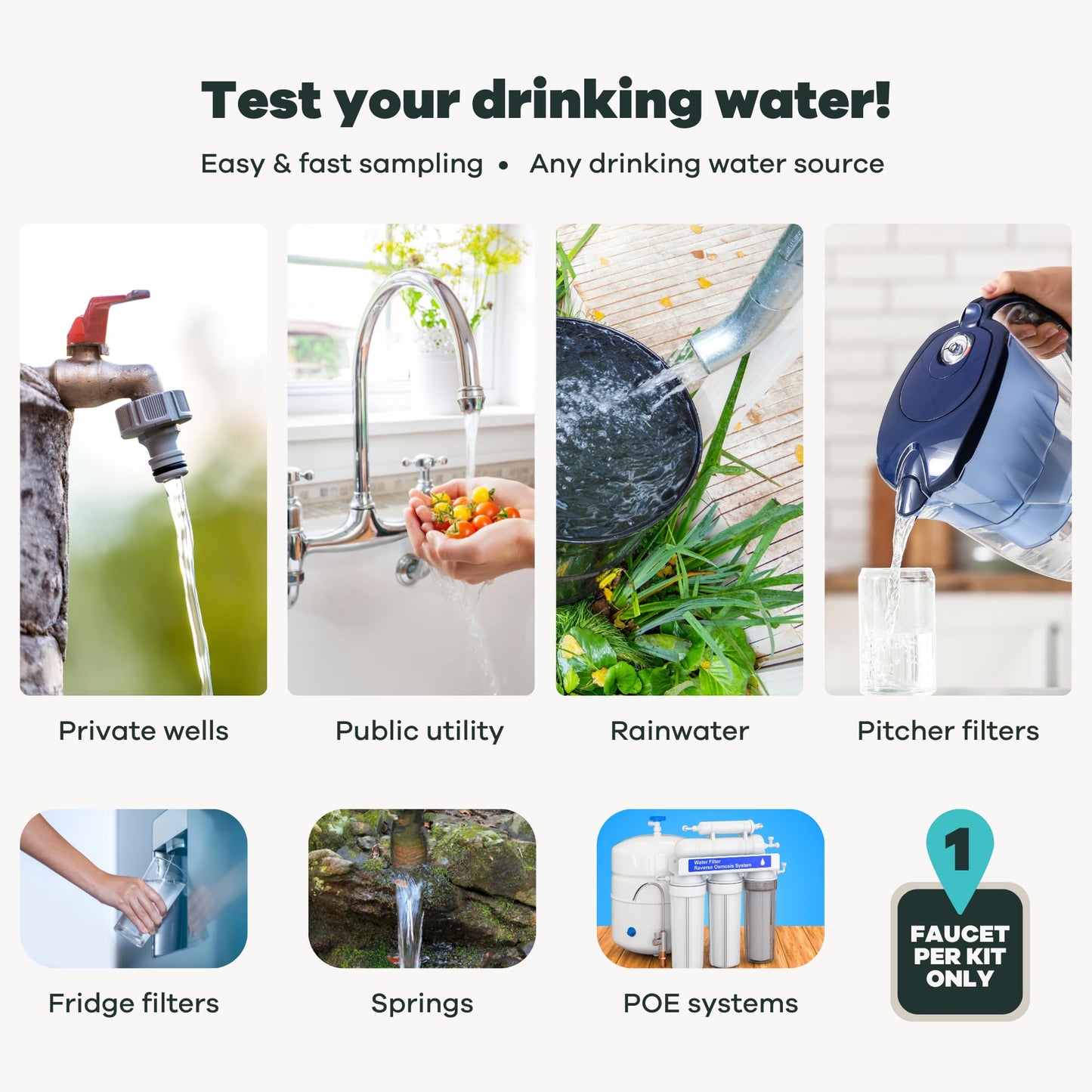 Advanced Home Water Test Kit | Well or City | EPA Certified Drinking Water Labs | Tests for: 116 Analytes, incl. Lead, Copper, Hardness & Alkalinity and More | #1 Best Home Water Test - Wirecutter