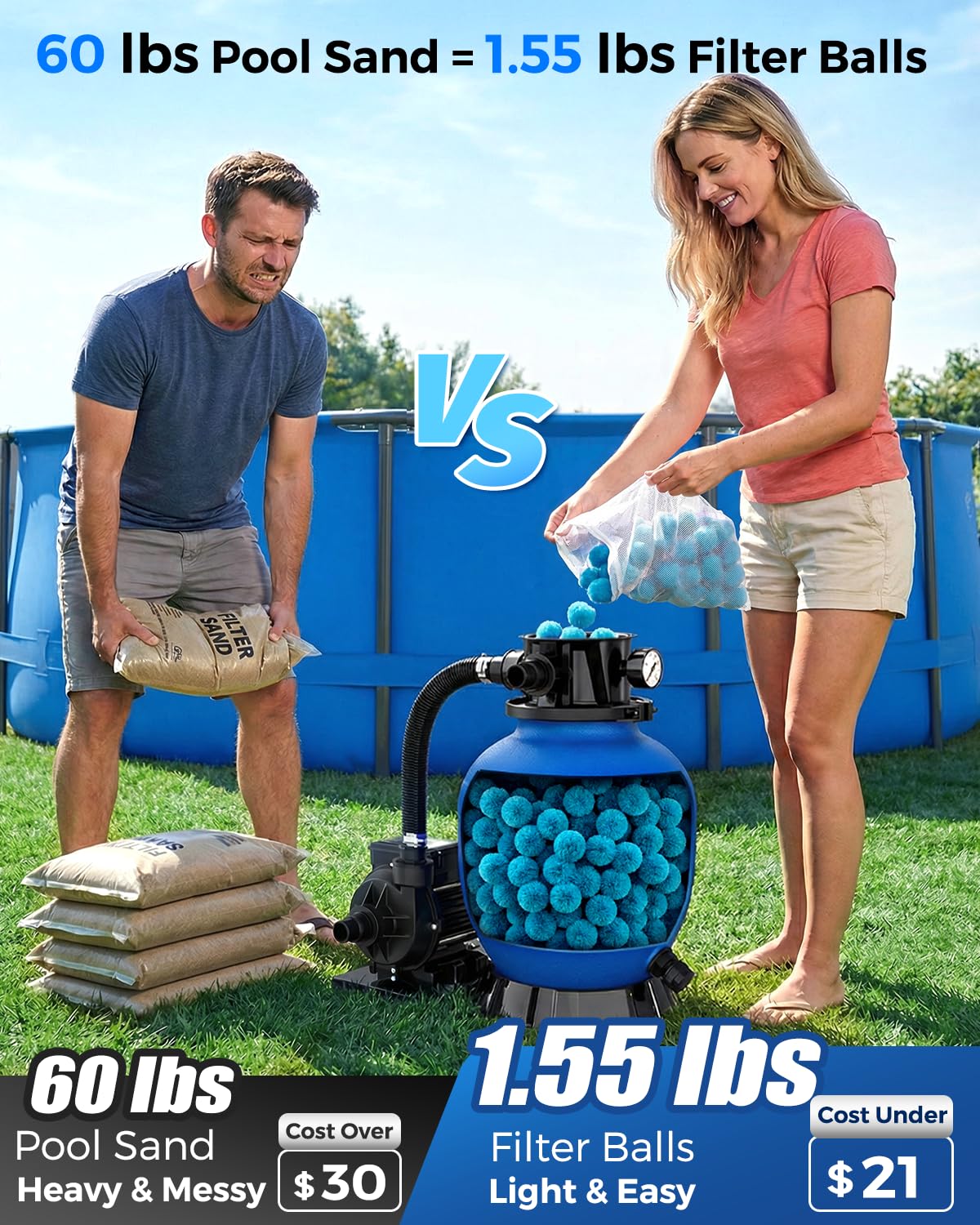Zeinunk 2026 Upgraded Pool Filter Balls 1.55lbs with Mesh Bag, Reusable Pool Balls for Swimming Pool Pump Sand Filter Balls Media, Replace 60lbs Filter Sand for Above & In Ground Pool