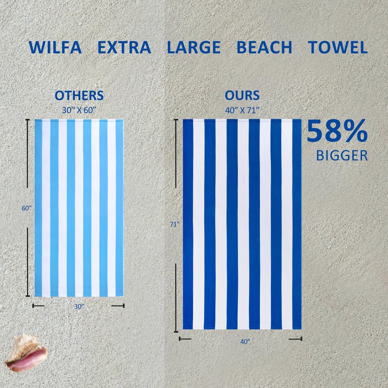 WILFA Extra Large Beach Towel - Oversized Mircofiber Beach Towel 40'' x 70'', XL Striped Lightweight Pool Towel, Big Cabana Swim Travel Towel for Adults Mens Women,Grey