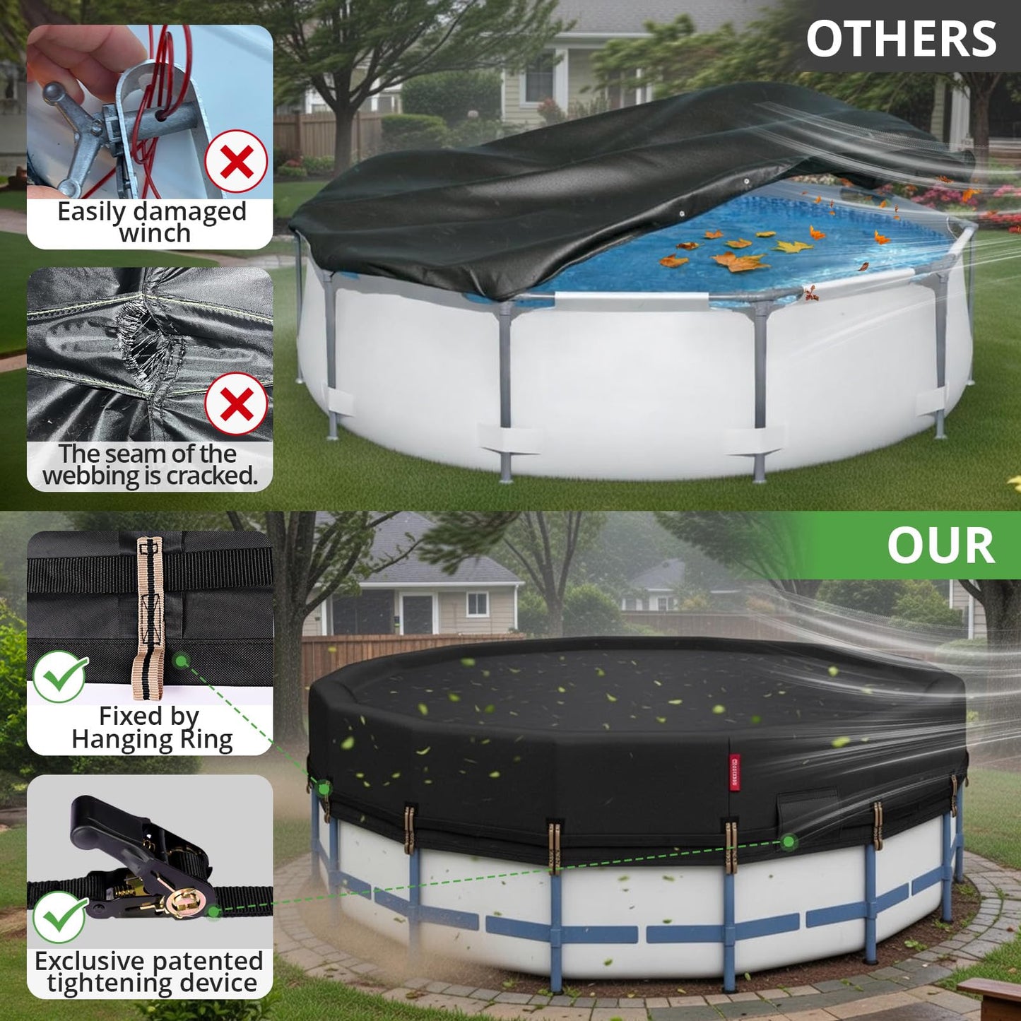QH.HOME 12Ft Round Pool Cover,Super Windproof Ratchet Straps (1,500lb Break Strength)-Effective Installation/Removal,Pool Cover for Above Ground Pools,Snug Fit,Blocks Leaves, Sun & Water
