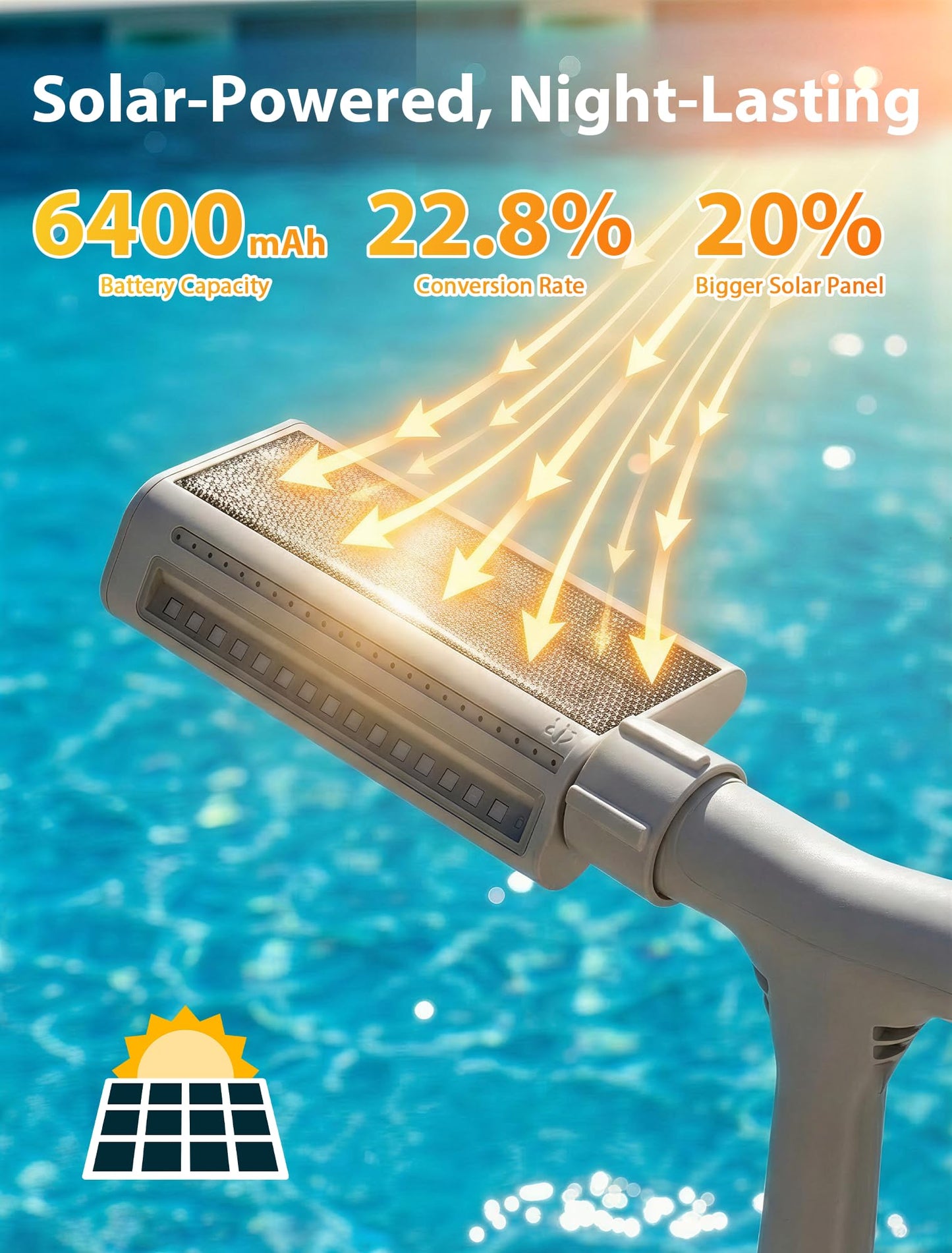 POOLHOUR 2026 Upgrade Height Solar Pool Fountain with 10-Color 4-Mode LED Lights, Auto Light-Sensing Pool Sprinkler Fountain for Above/Inground Pools, 360° Adjustable Spray for 8-16°F Cooling (Gray)