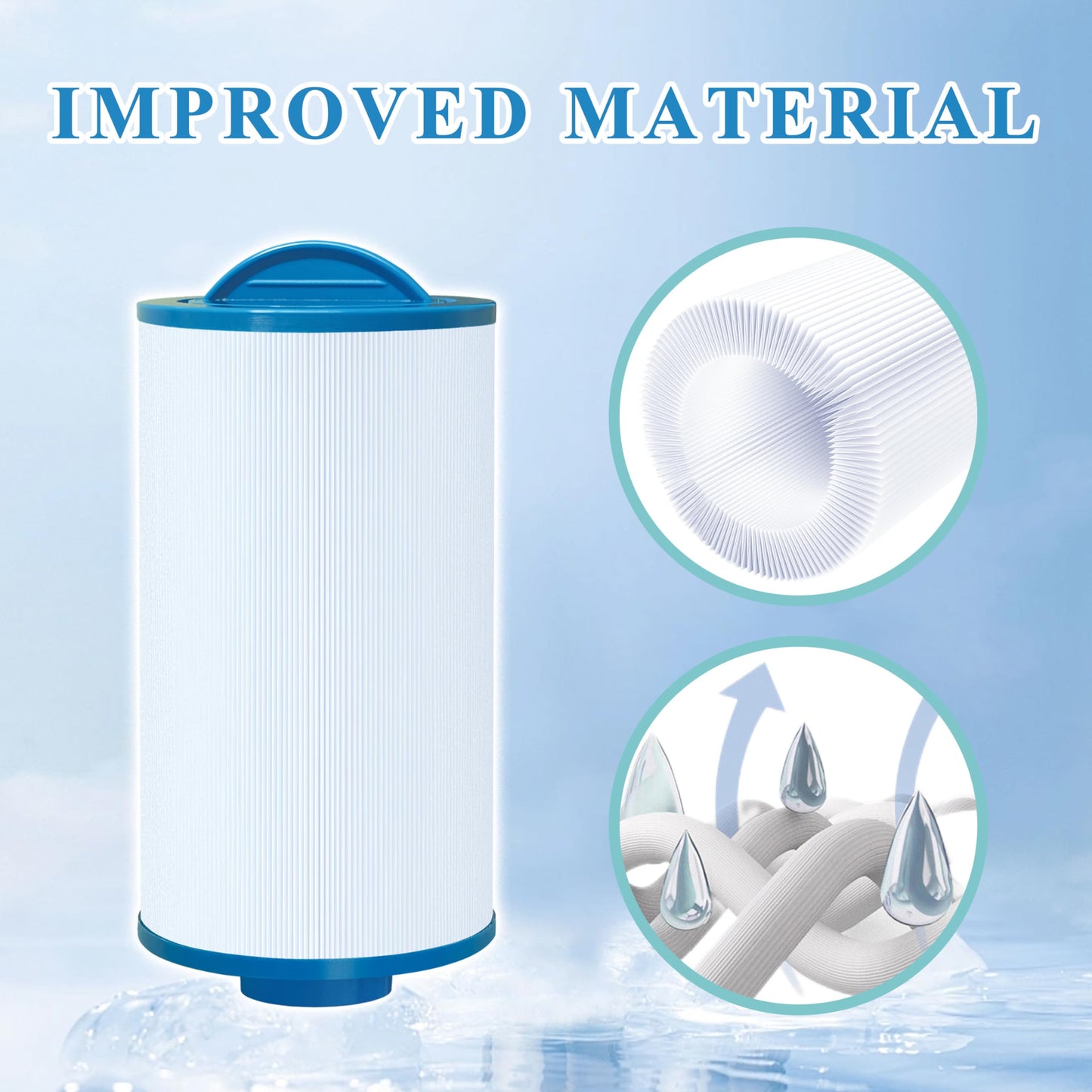 Chryseos Spa Filter Compatible with 4CH-935, PWW35L, Waterway 35 SF, SD-01235, PDC580-AFS, X268554, X268535, 817-4035, FC-0170, 2 Pack