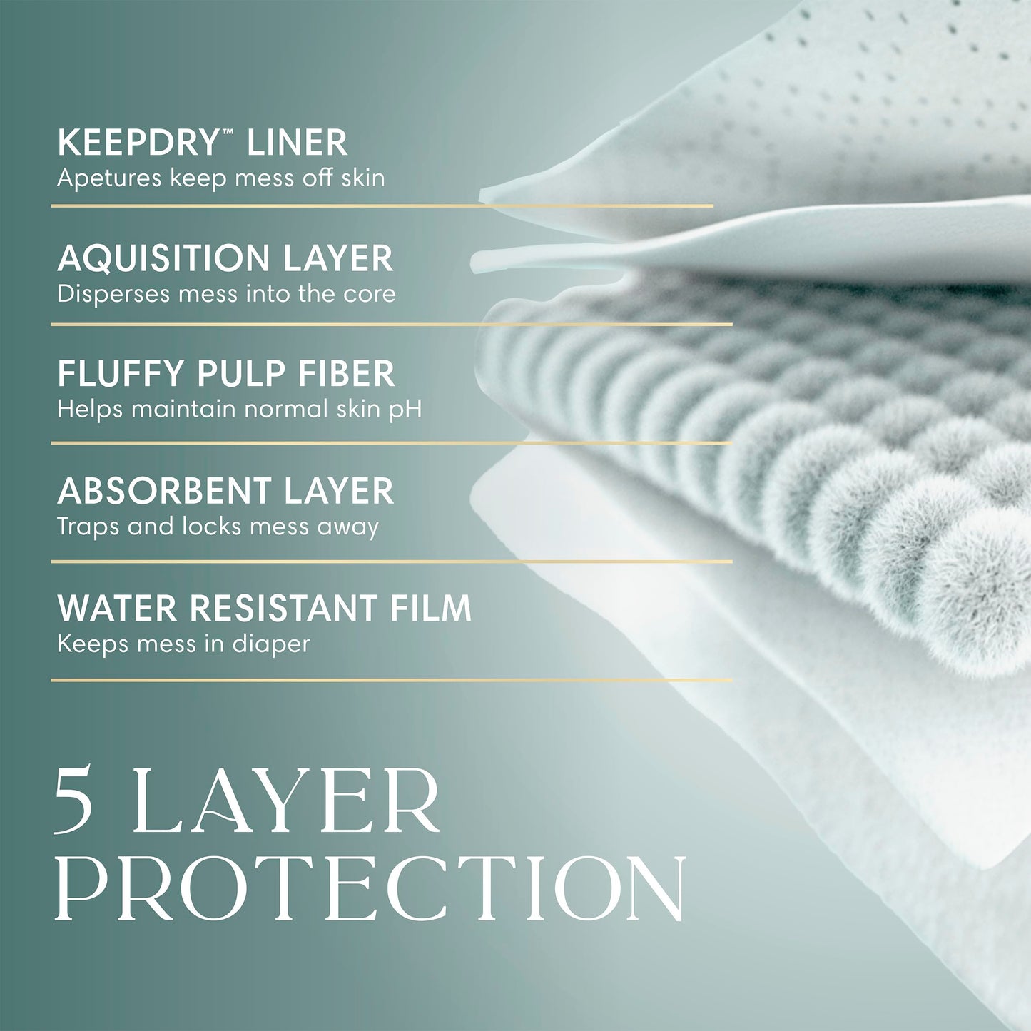 Pampers Amore, Size 0 (up to 10 lbs), 76 Count, Our Best Diaper – Hypoallergenic & Fragrance Free, Up to 100% Leakproof, Soft as Cashmere