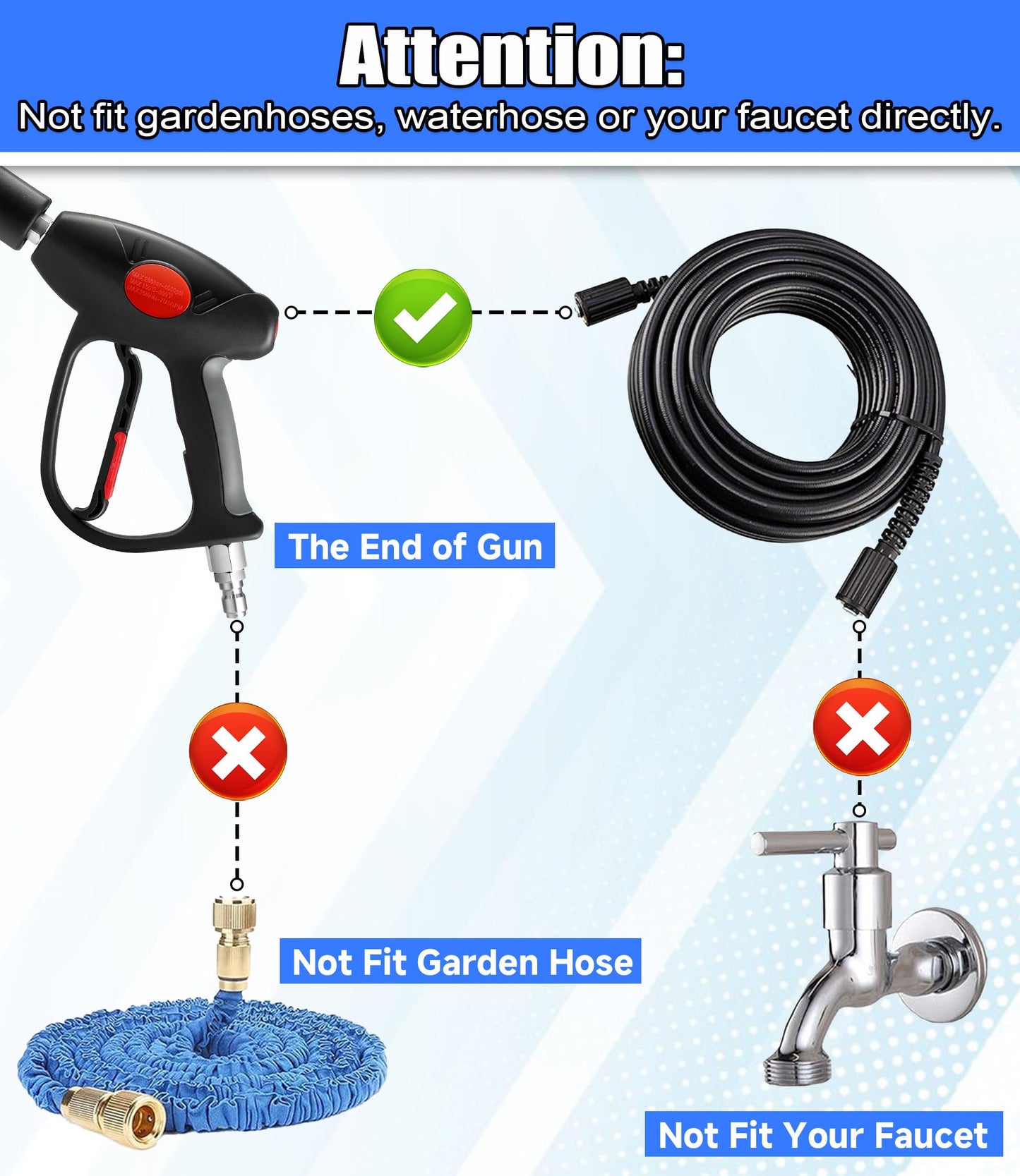 M MINGLE Swivel Pressure Washer Gun, 40 Inch Power Washer Wand with 3/8" Quick Connect, 4000 PSI High Pressure Spray Gun for Car Wash, 5 Nozzle Tips