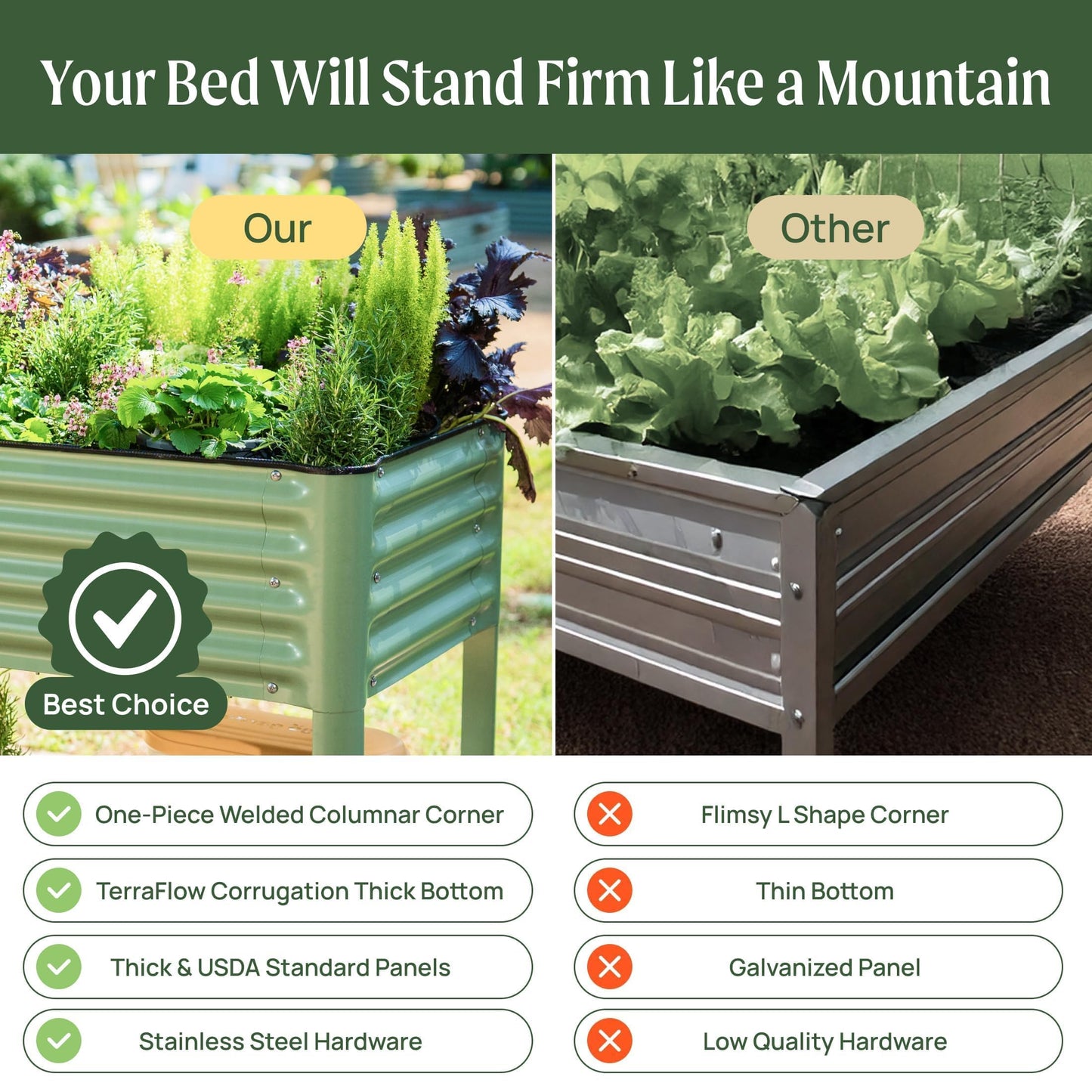 Rolling Elevated Raised Garden Bed-V Series, 2' x 4' Garden Beds with Legs & Storage Rack for Patio & Porch, 700 Lbs Weight Capacity, Outdoor Planter Box for Vegetables Flower Herbs, Pearl White