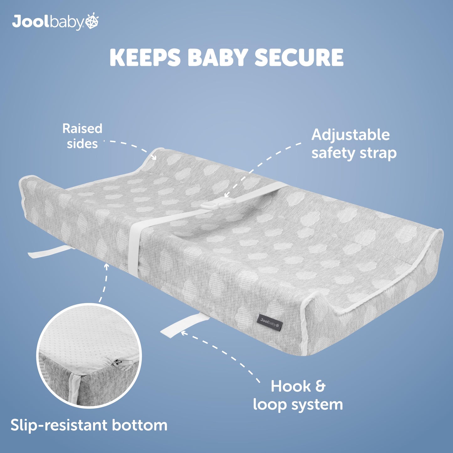 Jool Baby Serenity Soft Changing Pad + Washable Cover, Non-Slip - Fits Standard Changing Tables & Dressers (Cloud Pattern, Gray)