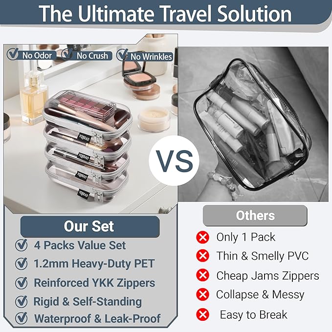 YQBRAO 4-Pack Clear Hard Shell Zipper Case, 1.2mm Ultra-Thick Diaper Bag Organizer Pouches, Rigid Self-Standing Travel Makeup Bags with YKK Zippers, TSA Approved, Gray