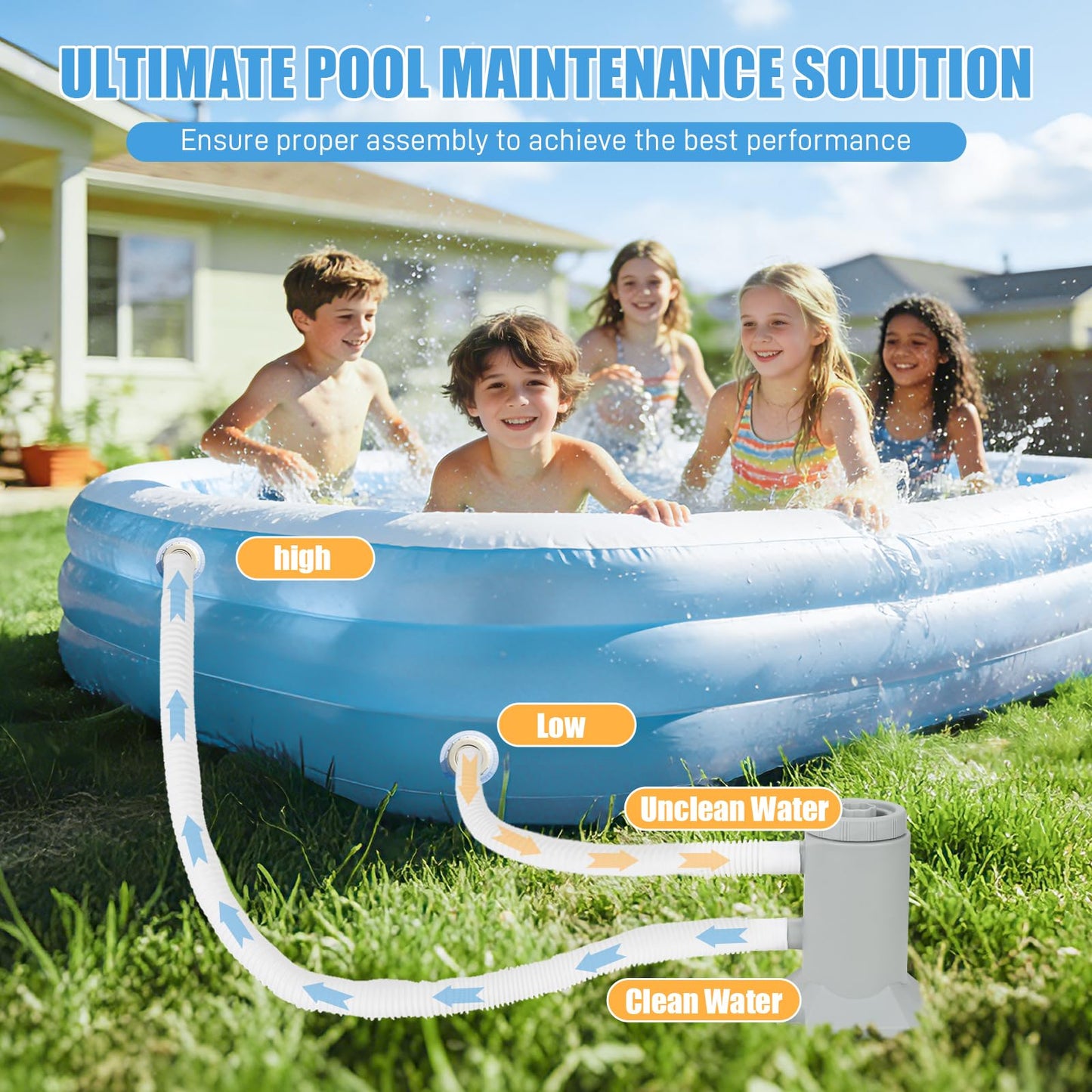 SNMUMU Small Pool Pump and Filter Kit, Powerful 530 GHP Above Ground Pool Filter Pump Quickly and Cleanliness of Your Pool Water, Pool Pumps for Above Ground Pools (Gray 530GHP)
