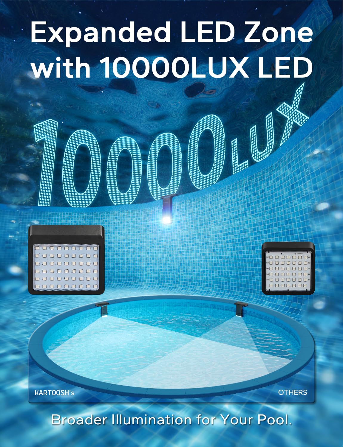 KARTOOSH Solar Pool Lights for Inground Pool - Upgraded Extendable 10000mAh Wireless Underwater LED Lights, 29 RGB Colors 4 Modes, Light Sensing with Timer, Remote Control, Waterproof Design