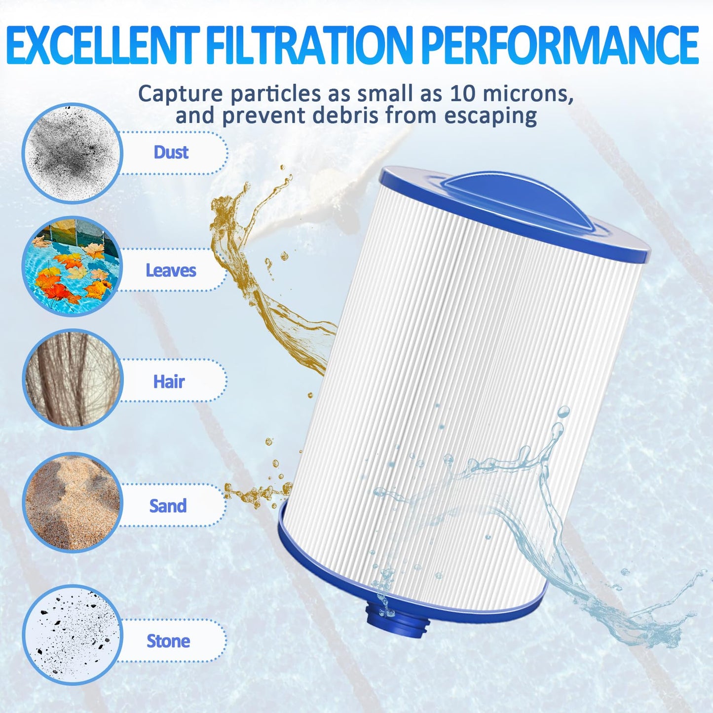 PWW50P3 Filter for Compatible with Pleatco Spa Hot Tub, PWW50P3 (1 1/2" Coarse Thread) Spa Filter Compatible with Unicel 6CH-940 Filbur FC-0359 Waterways 817-0050 Front Access Skimmer Aber Hot Tubs
