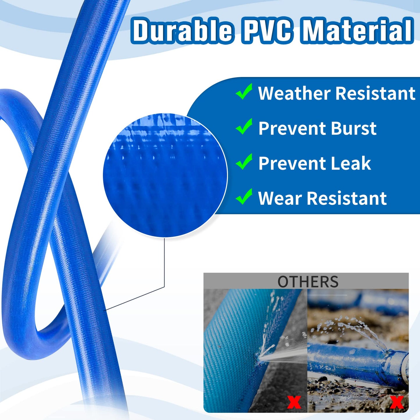 2 IN x 60FT Pool Backwash Hose Heavy Duty Drain Discharge Double PVC Layflat Hose with 2 Clamps, Weatherproof Burst Resistant for Water Transfer, Sump Pump, Pool Filter, Pool Drain (18.3M, Blue)