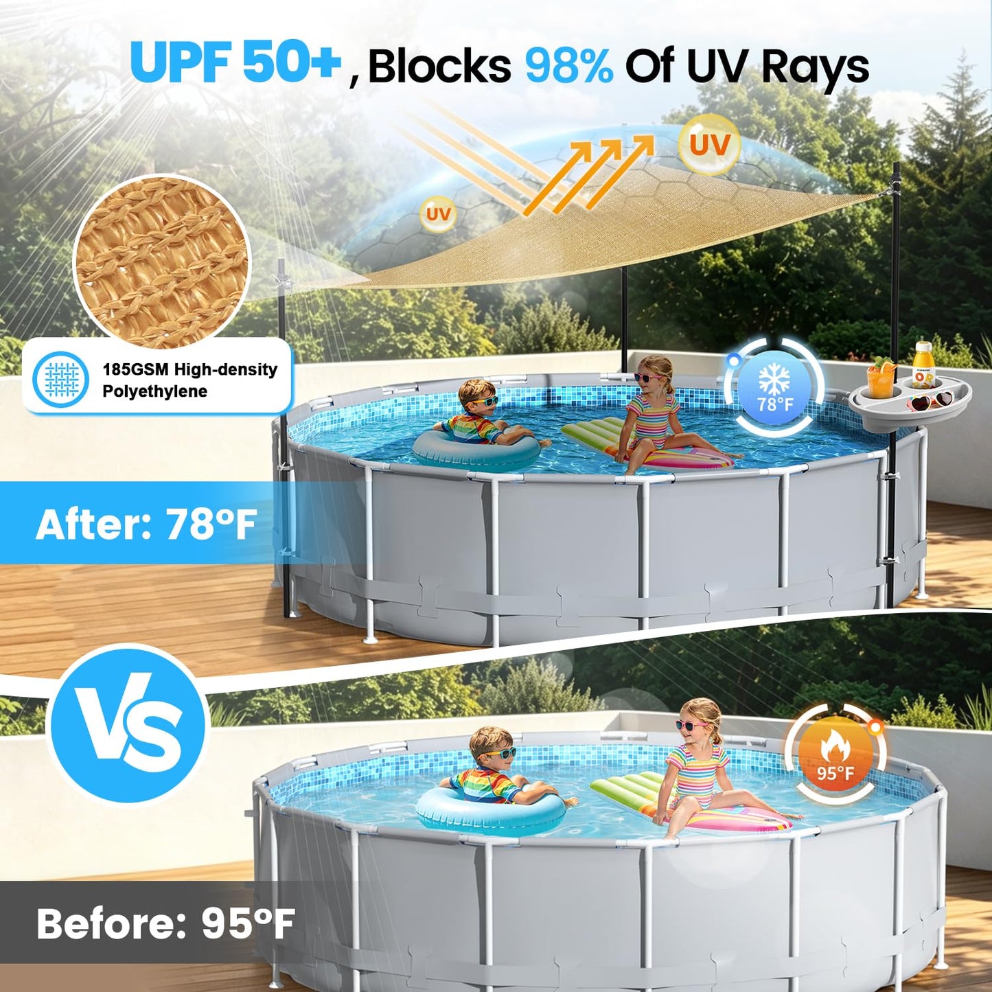 Vidoya Pool Shade Set for 11-16 Ft Above Ground Pools - UV-Resistant Shade Sail Triangular 10'x10'x10' with Storage Tray, Outdoor Sun Shade Canopy with Poles for Deck, Patio, Garden, Pool Accessories