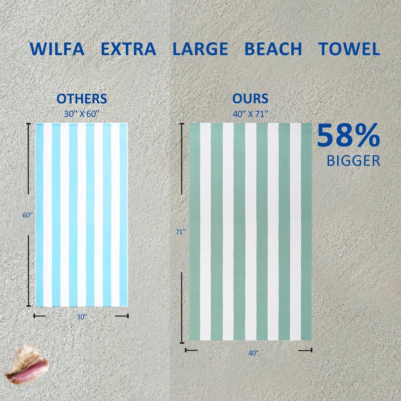 WILFA Extra Large Beach Towel - Oversized Mircofiber 40 x 70 inches, XL Striped Lightweight Pool Towel, Big Cabana Swim Travel Towel for Adults Mens Women,Teal