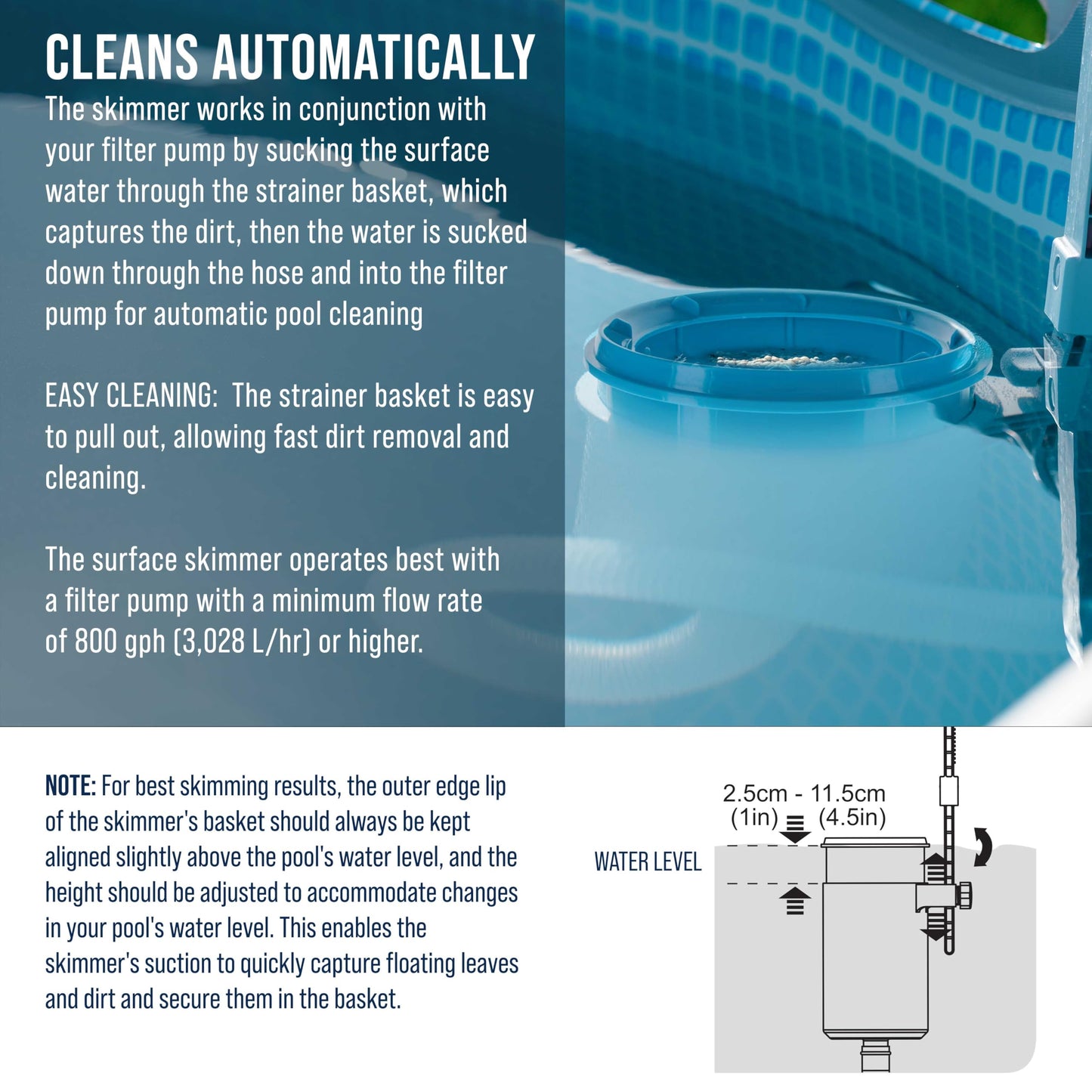 U.S. Pool Supply Pool Skimmer - Above Ground Pool Skimmer, Floating Surface Skimmer, 5 Adapters, Pool Accessories - Clean Dirt Basket, Wall Mount, Attach to Inflatable Collars, Tubular, Metal Frames