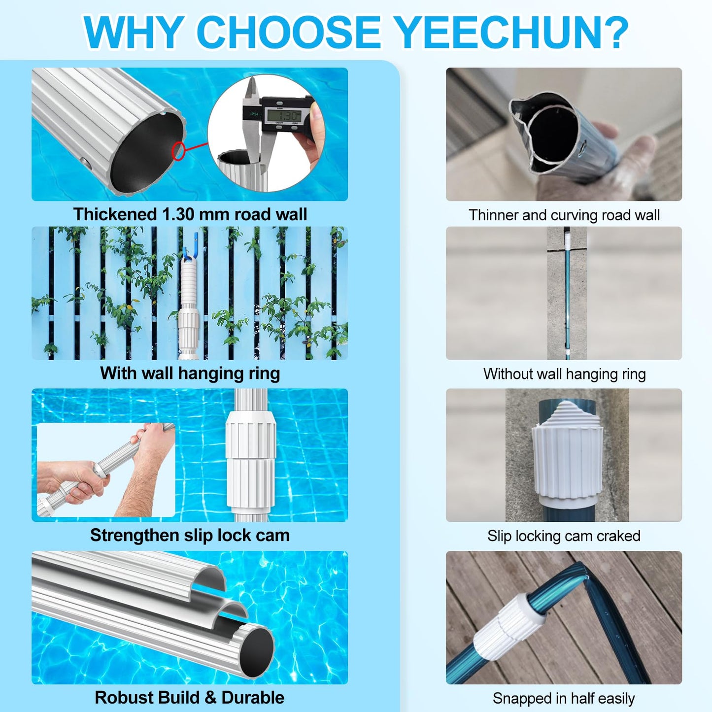 YEECHUN Professional Thicken 12 Foot Swimming Pool Pole Telescopic Aluminum Fits Pool Net Skimmer Rake Vacuum Head Brush Cleaning Equipment Heavy Duty,for Skimmer Nets, Vacuum Heads and Brushes