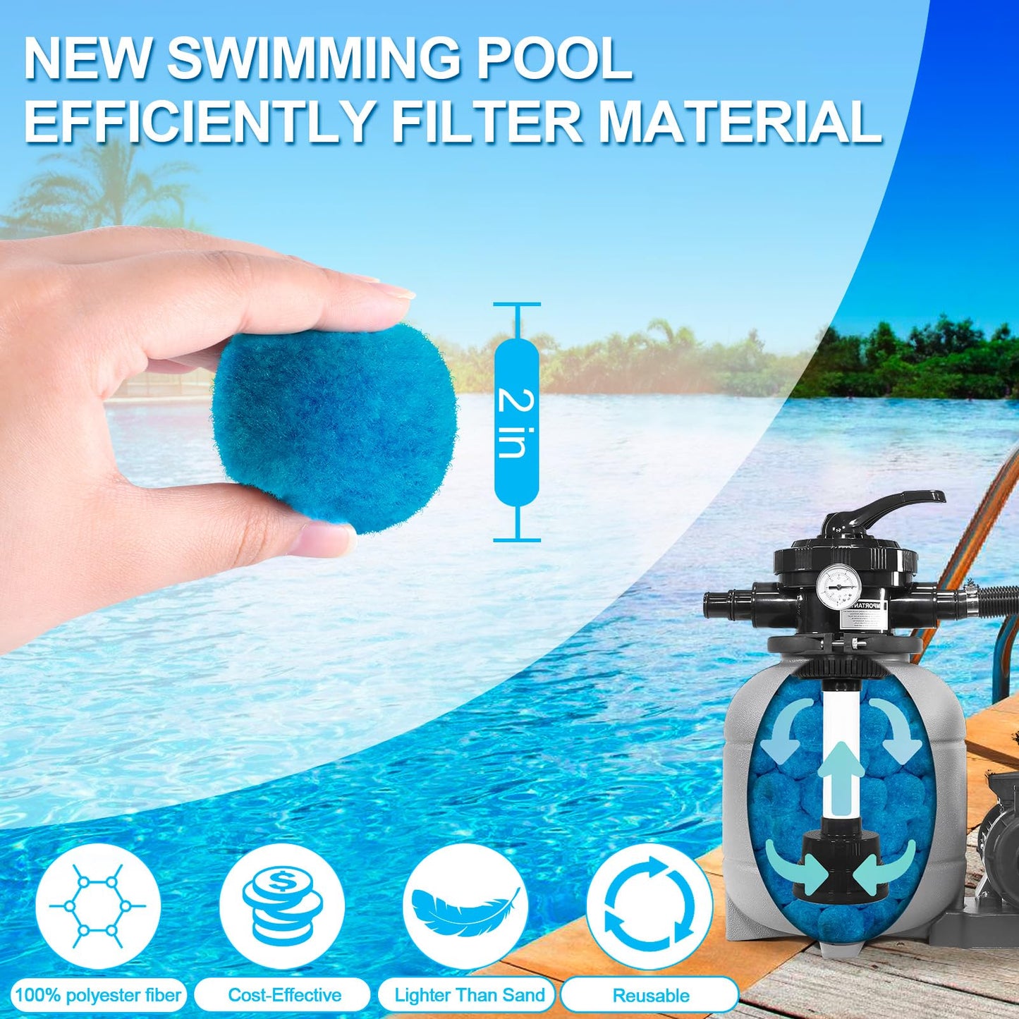 WLLEYAY 4 lbs Pool Filter Balls, New Upgrade Efficient Swimming Pool Filter Sand Alternative, Reusable Eco-Friendly Blue Filter Media Balls, Replace 150 lbs Filter Sand, Lasts for Several Seasons