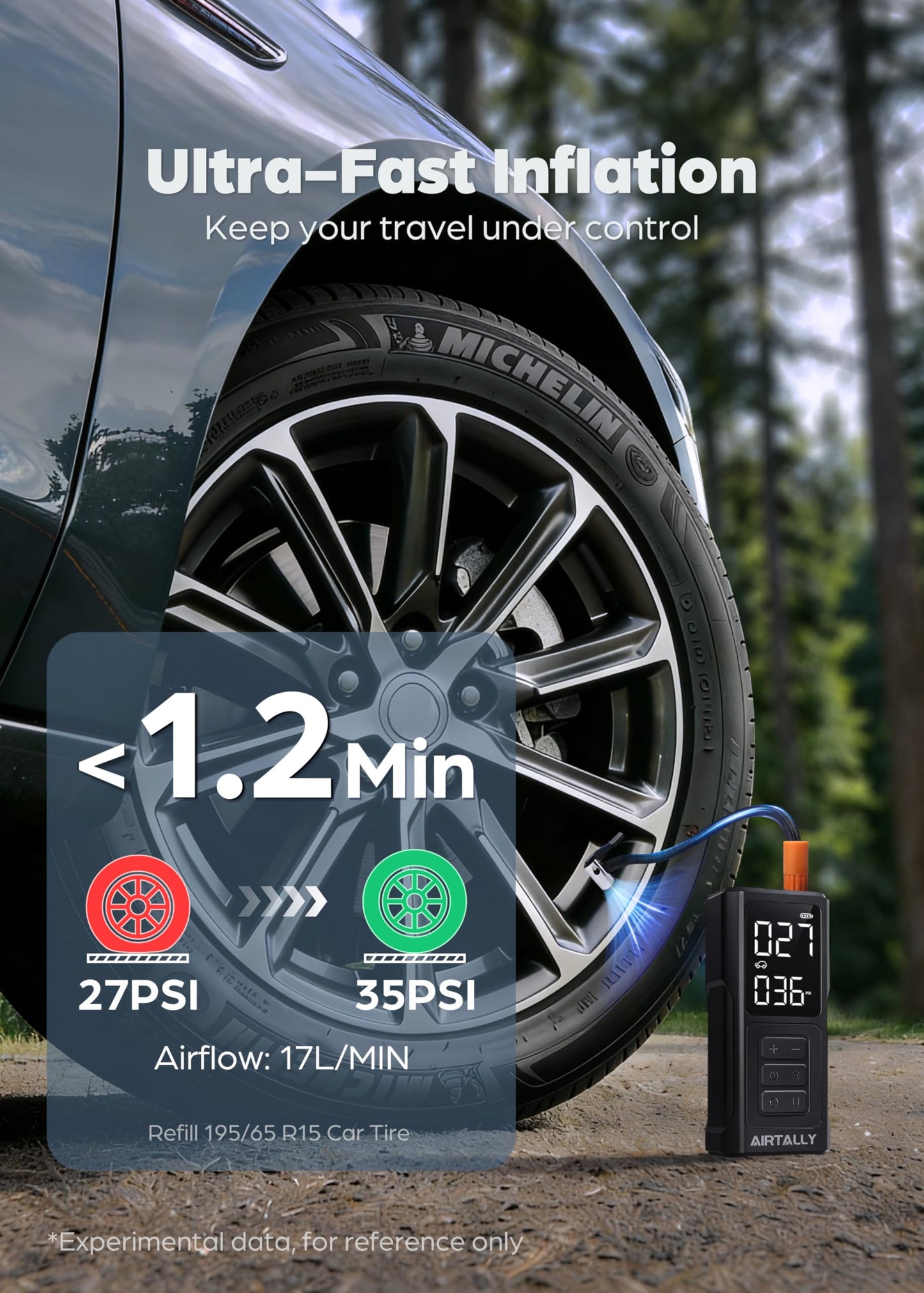 Tire Inflator Portable Air Compressor - 5200mAh 150PSI Quickly Inflate Portable Air Pump for Car Tires/Bike/Basketball with LED Large Dual Screen, Pressure Gauge & Auto Shut-Off