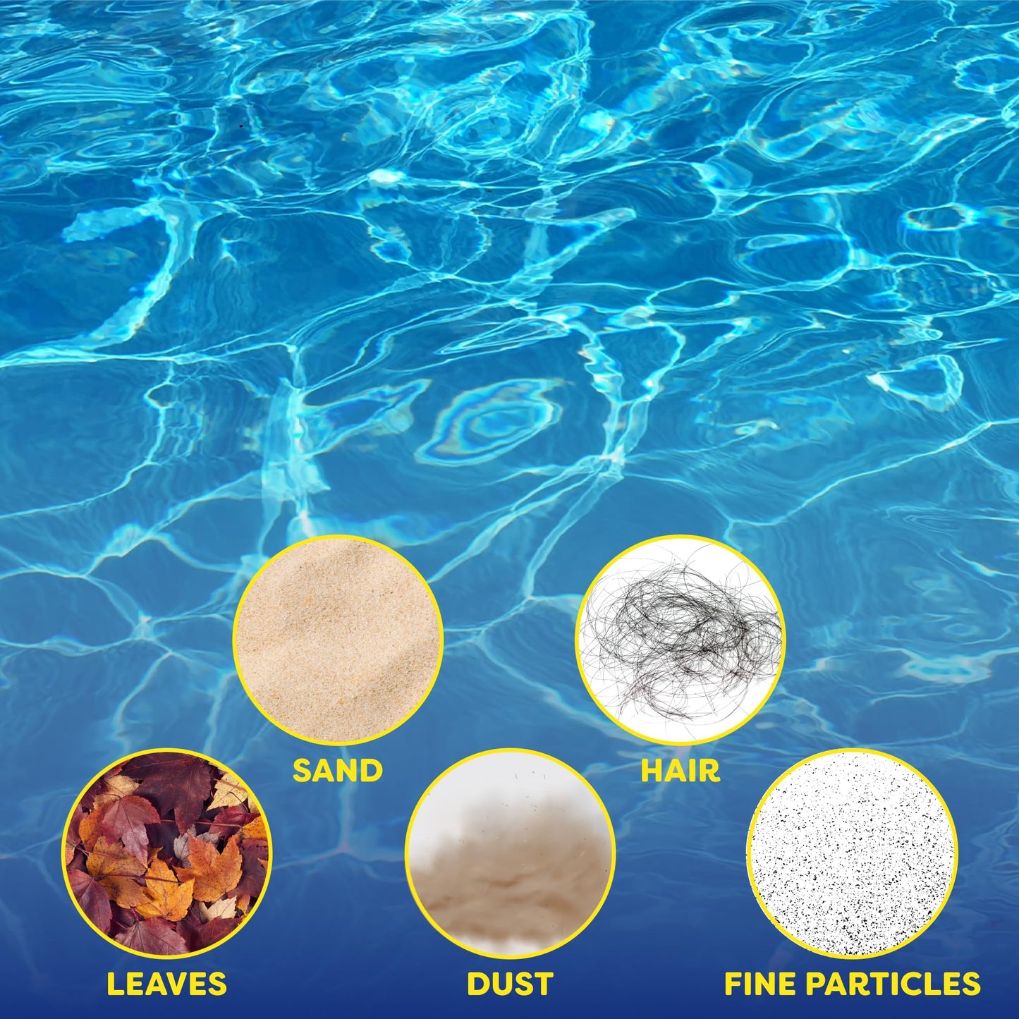 In The Swim 48 sq. ft. Complete DE Pool Filter Grid Set (7 Full, 1 Partial) AA18003 - Replacement 48 sq. ft. DE Pool Filters